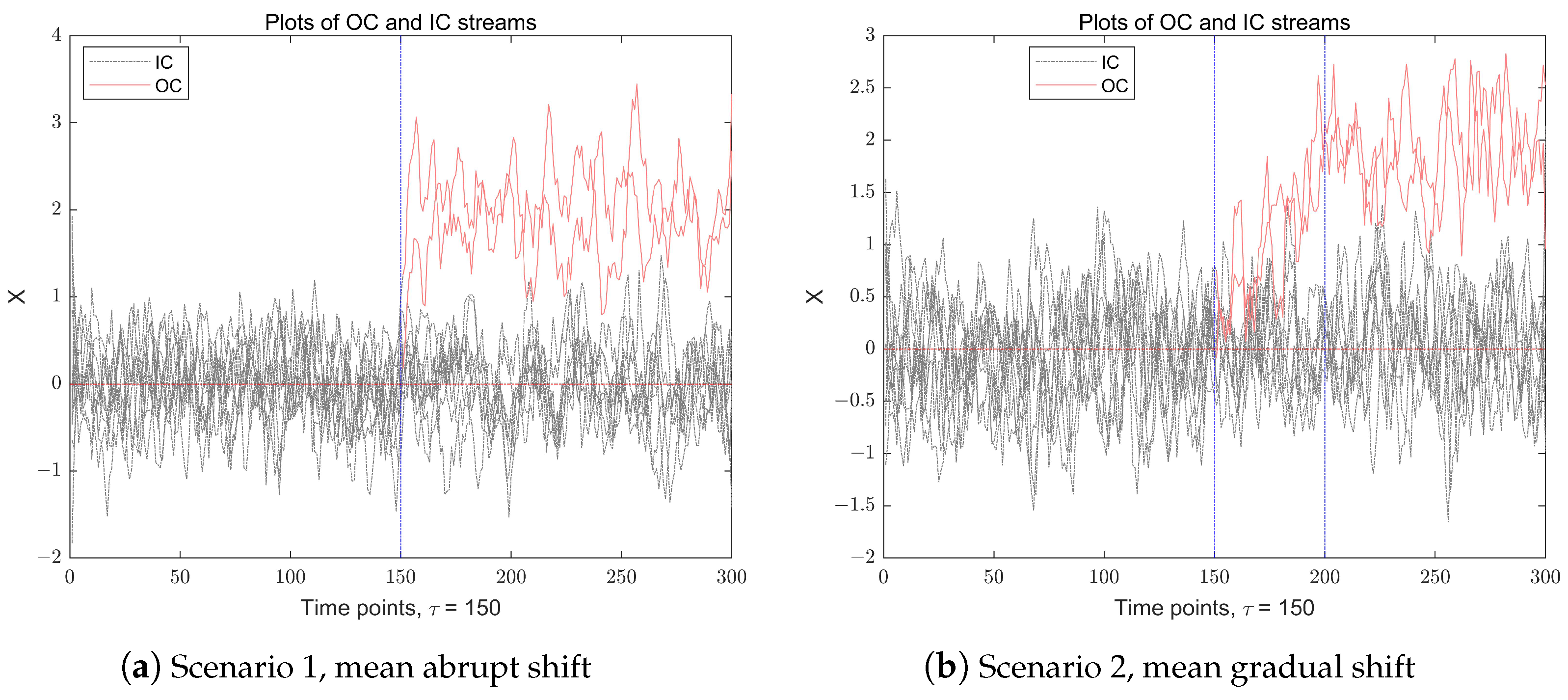 Entropy 27 00297 g001