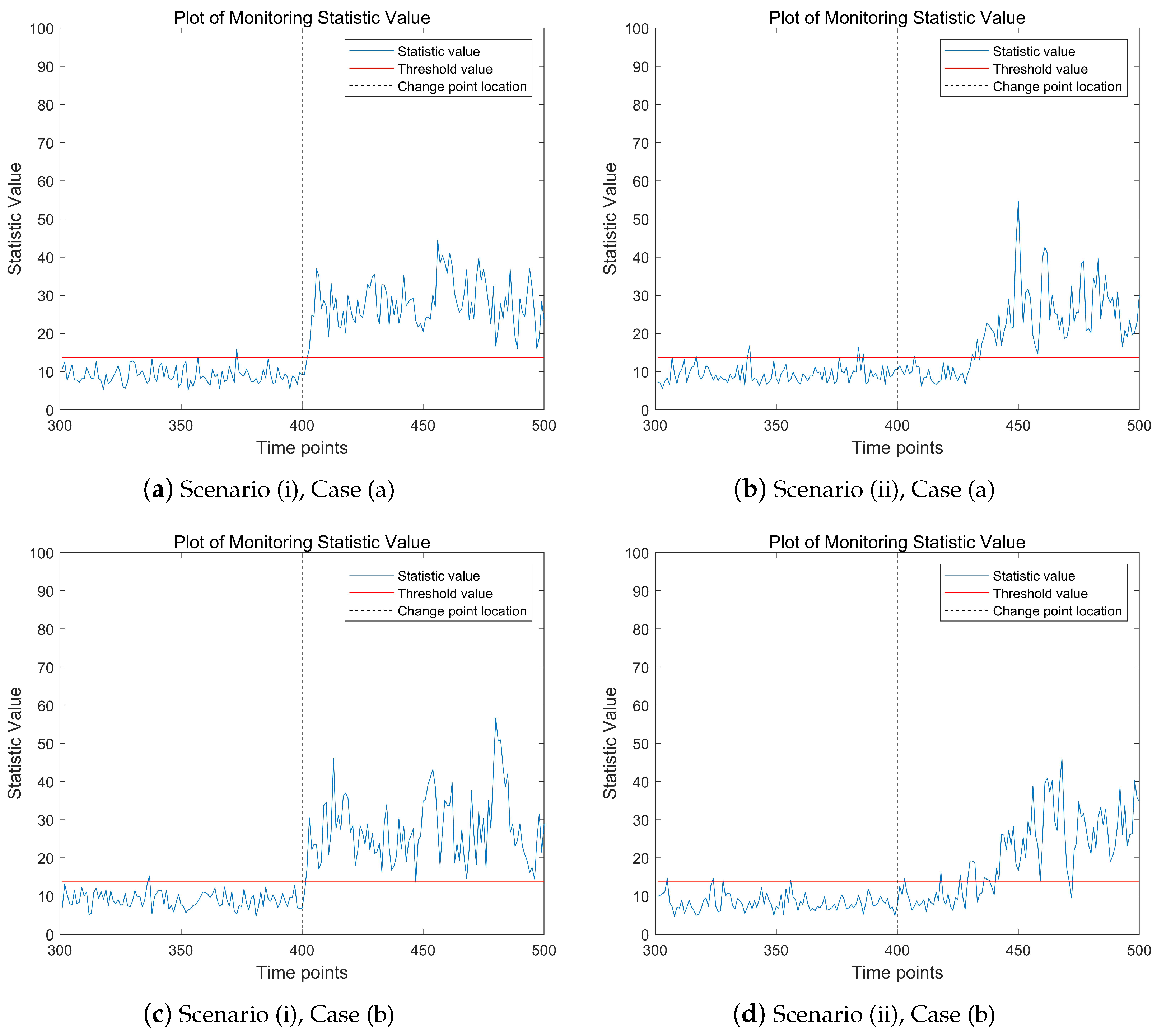 Entropy 27 00297 g002a