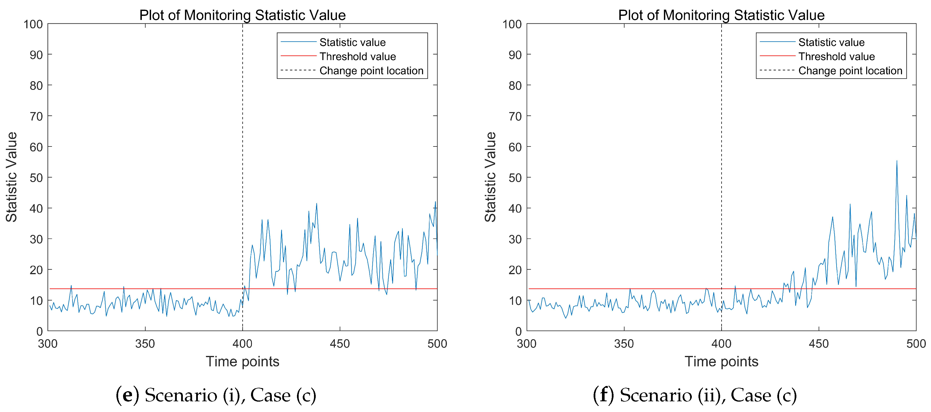 Entropy 27 00297 g002b