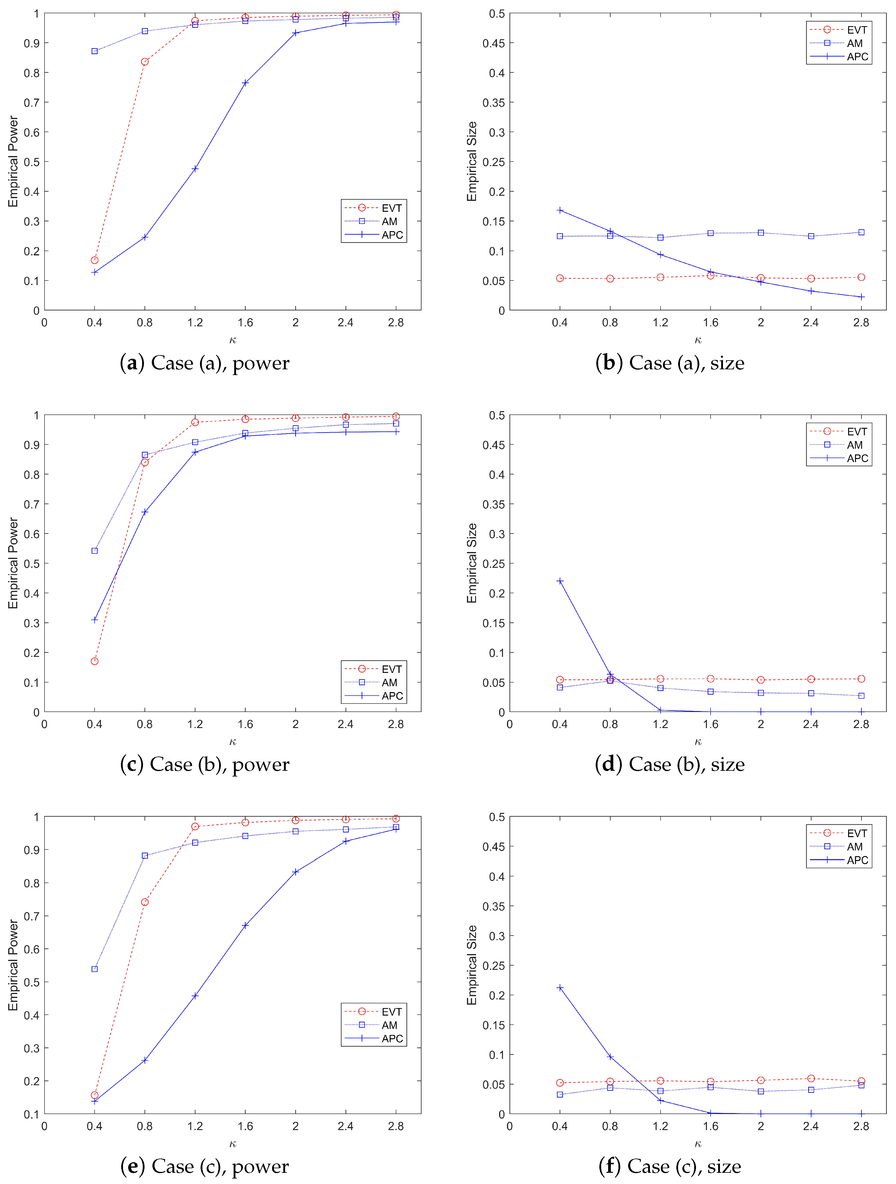 Entropy 27 00297 g003
