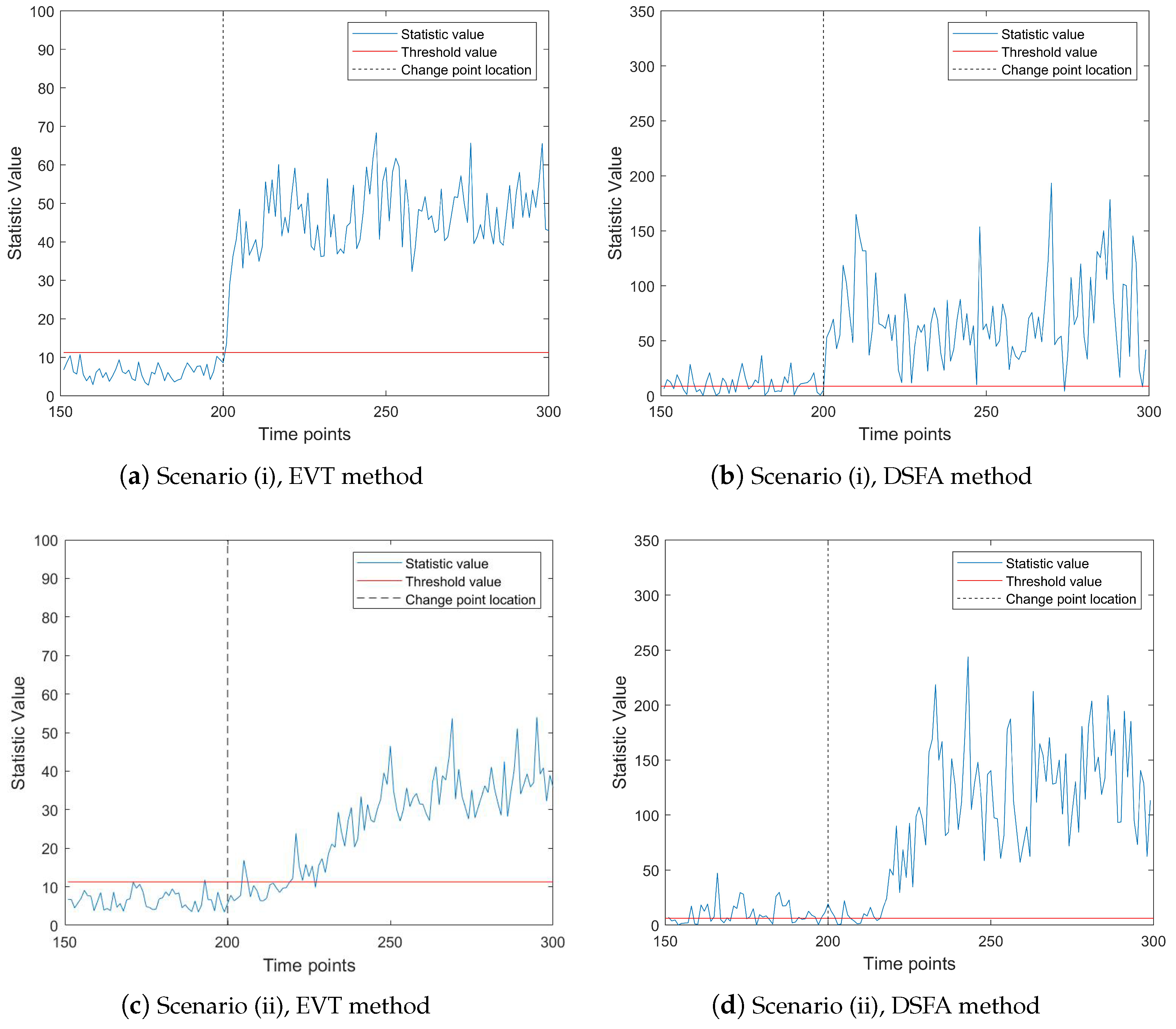 Entropy 27 00297 g004