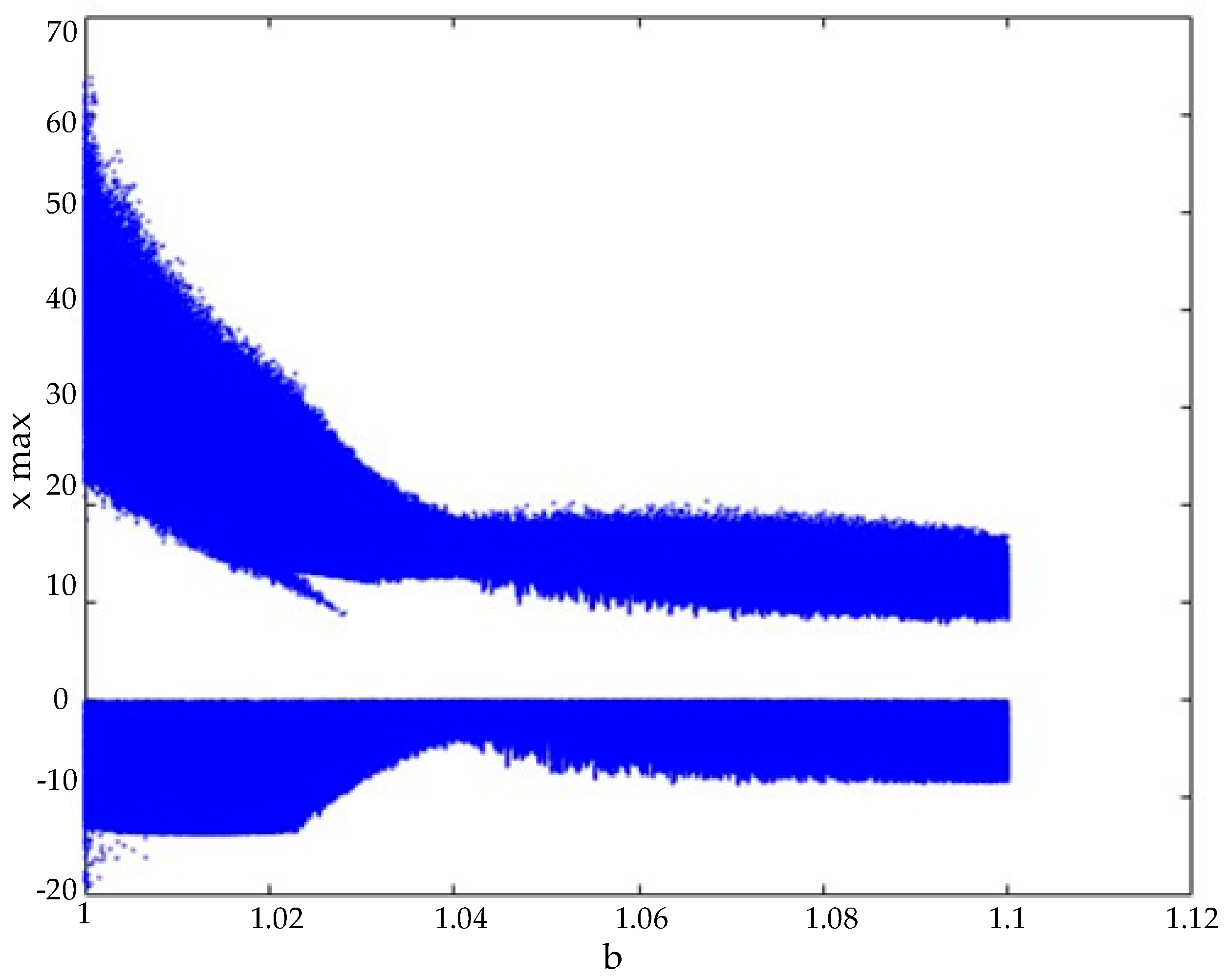 Entropy 27 00299 g002