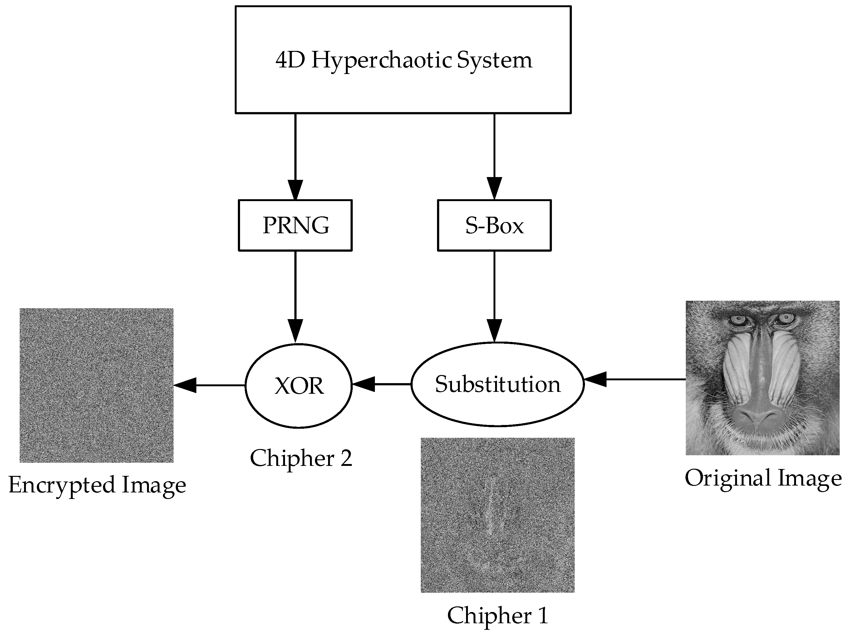 Entropy 27 00299 g006
