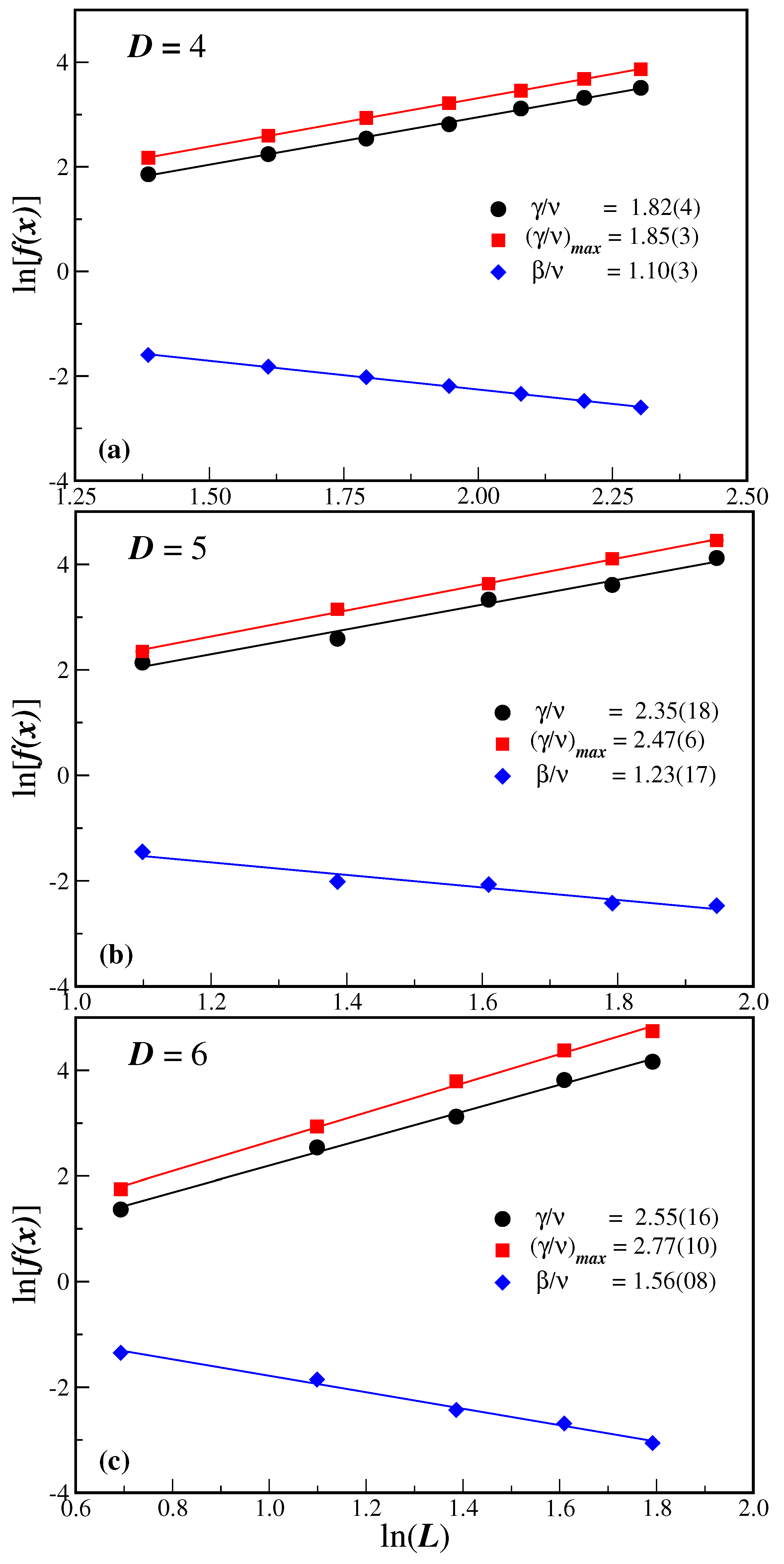 Entropy 27 00300 g004