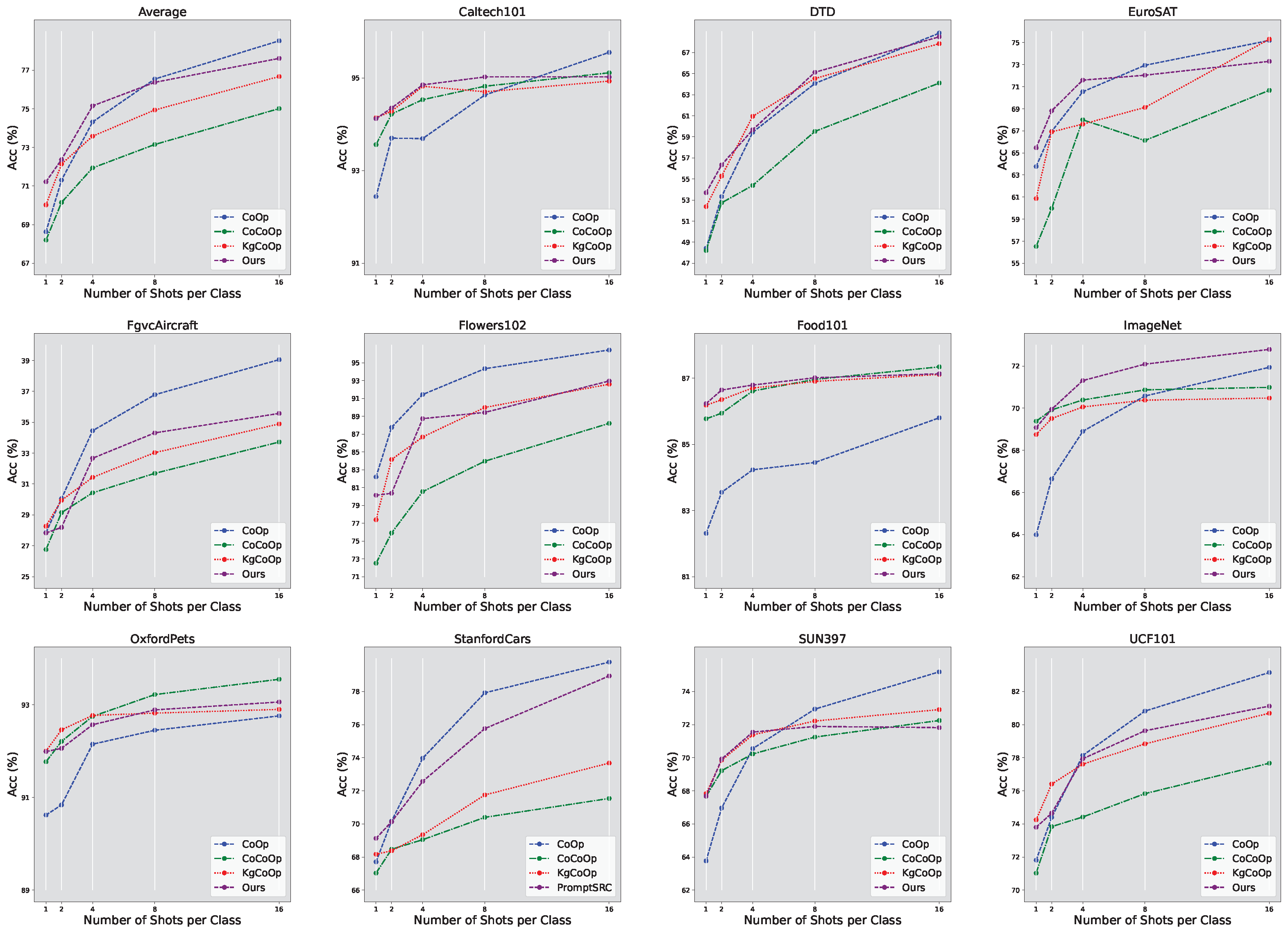 Entropy 27 00301 g002