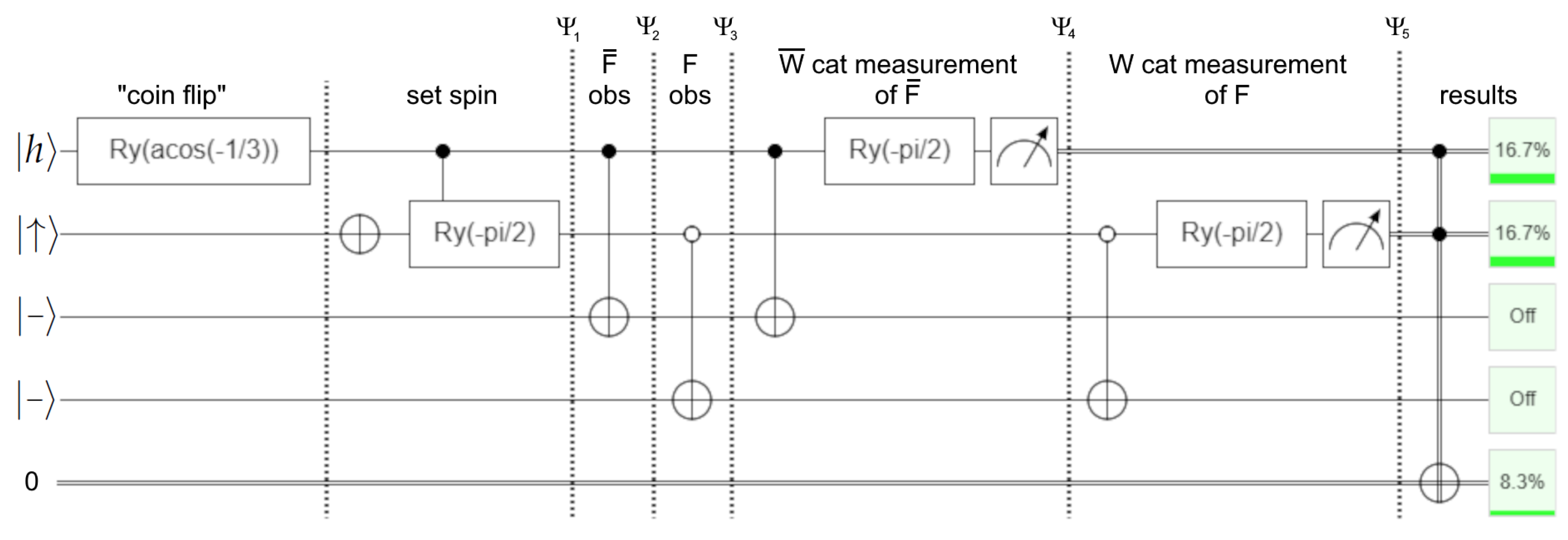 Entropy 27 00302 g006