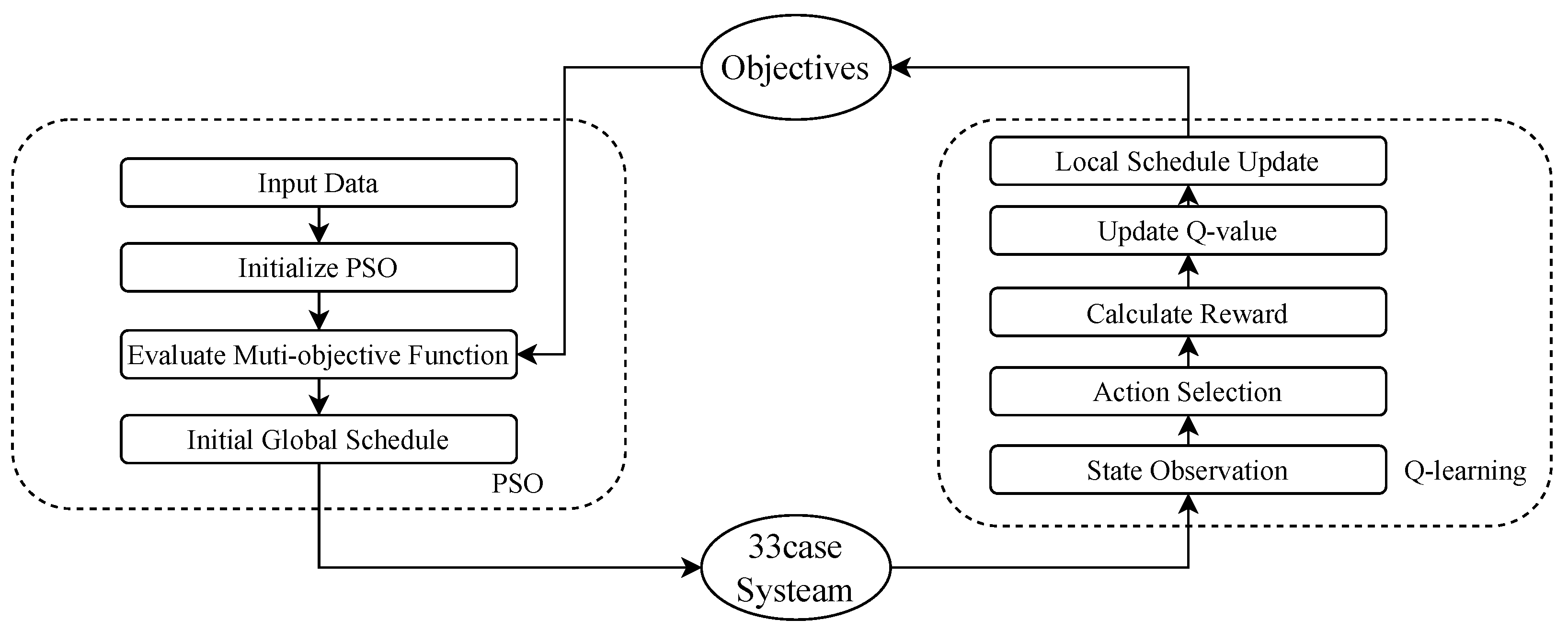 Entropy 27 00303 g001