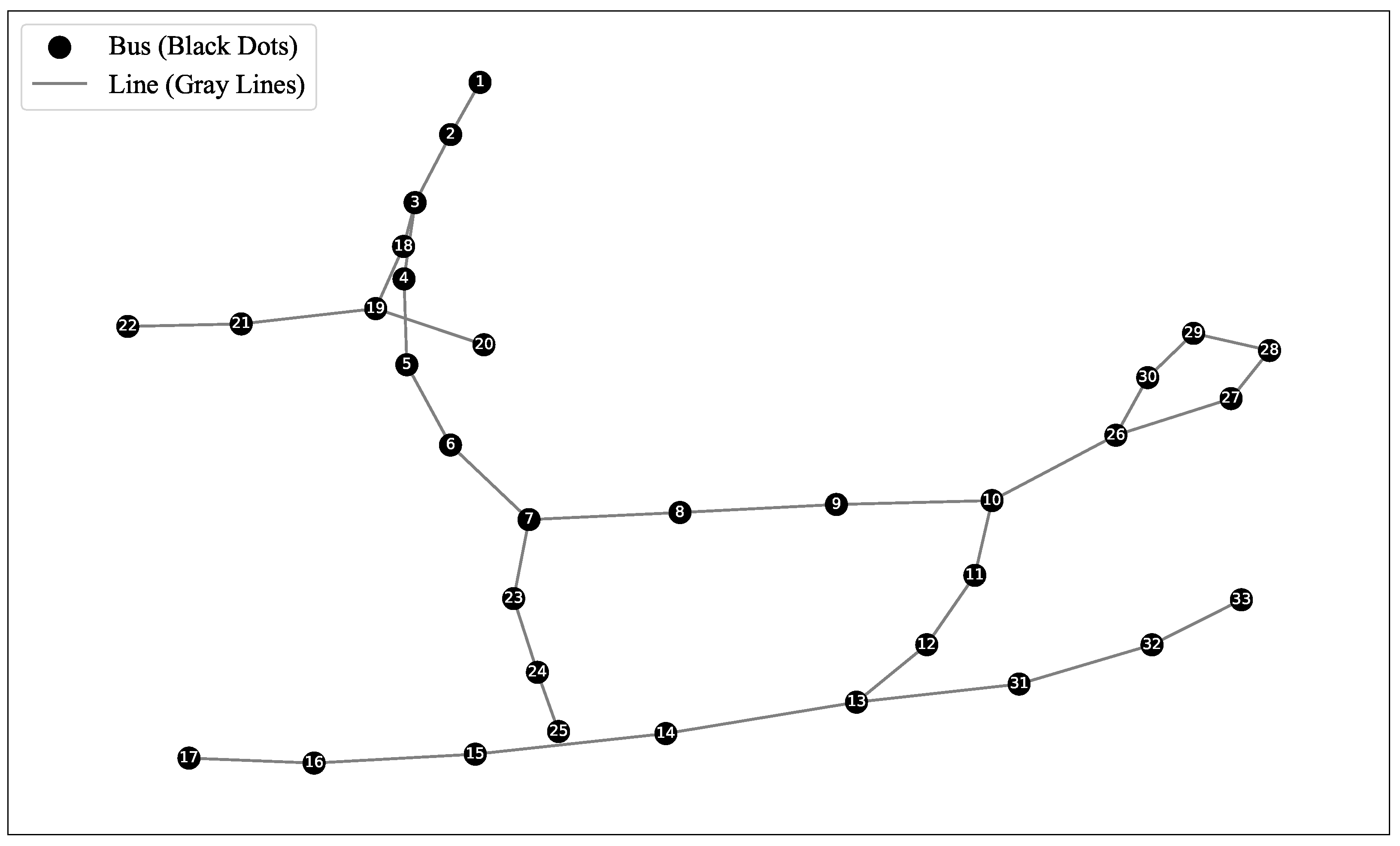 Entropy 27 00303 g002