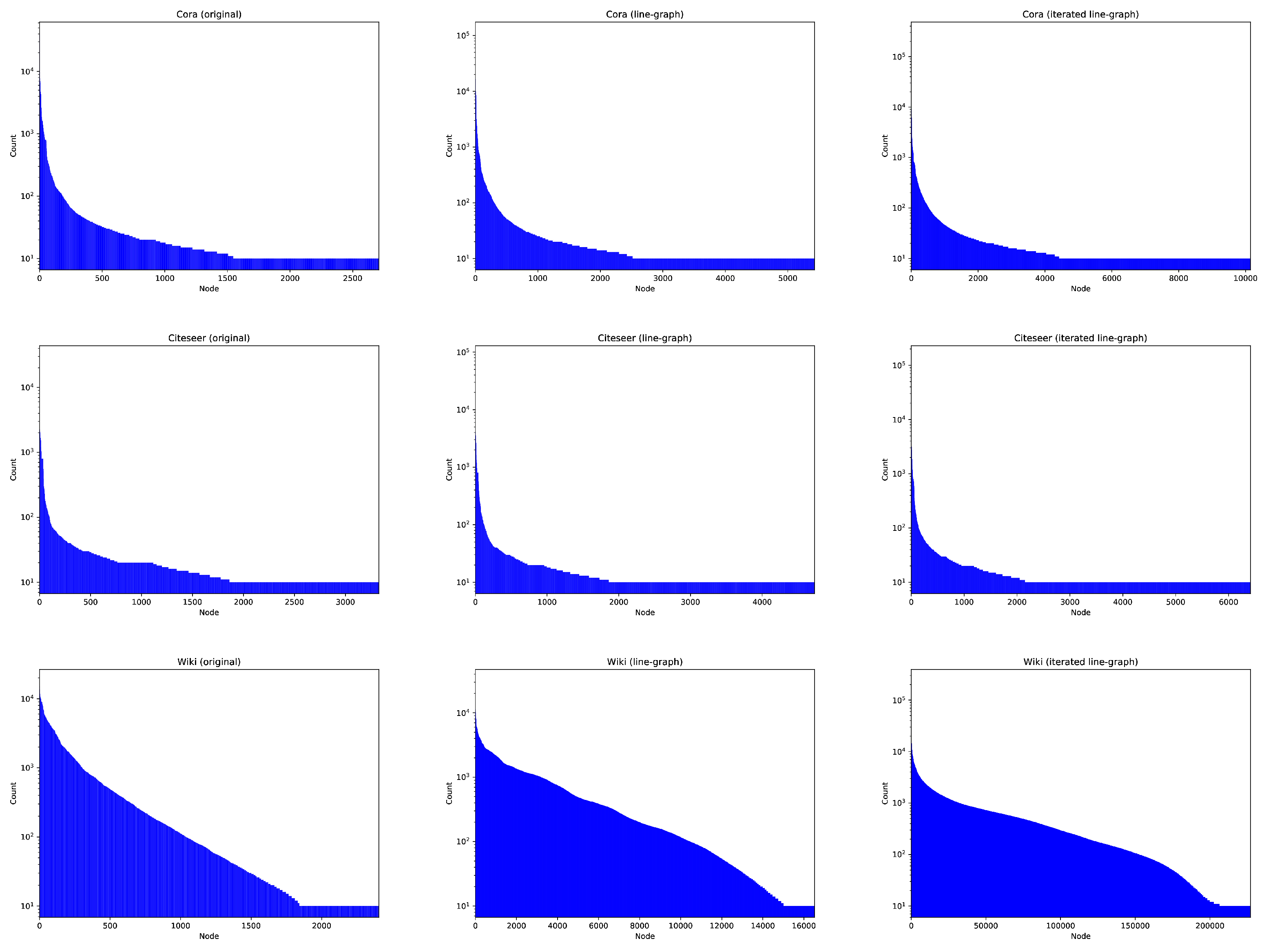 Entropy 27 00304 g001