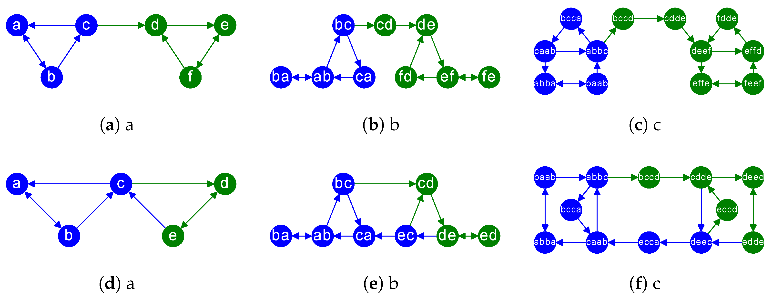 Entropy 27 00304 g002