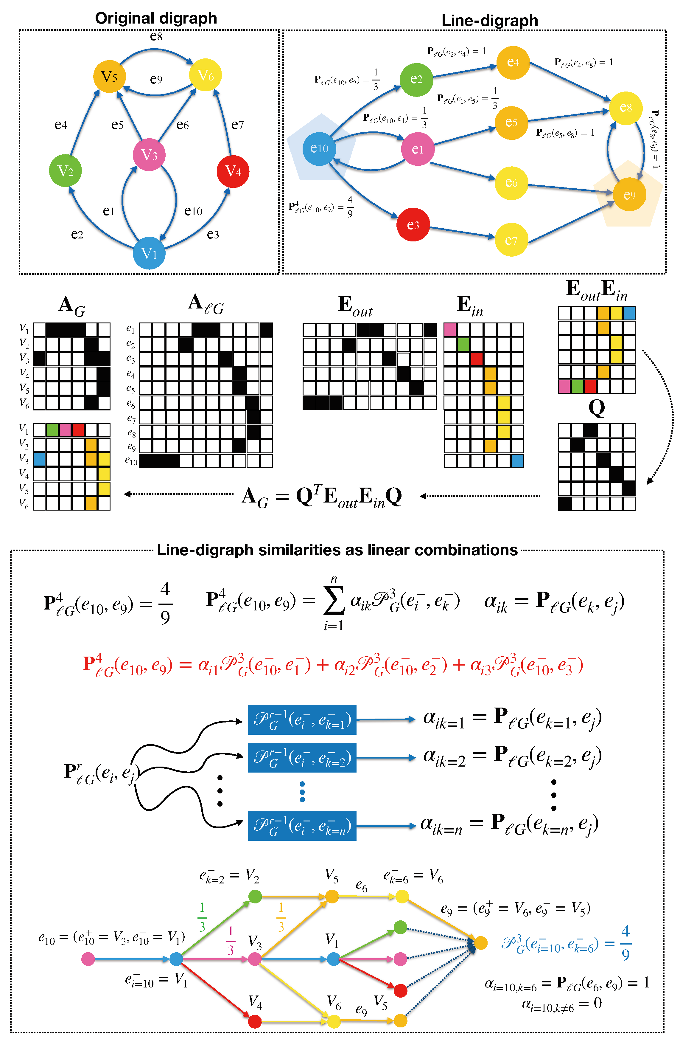 Entropy 27 00304 g003
