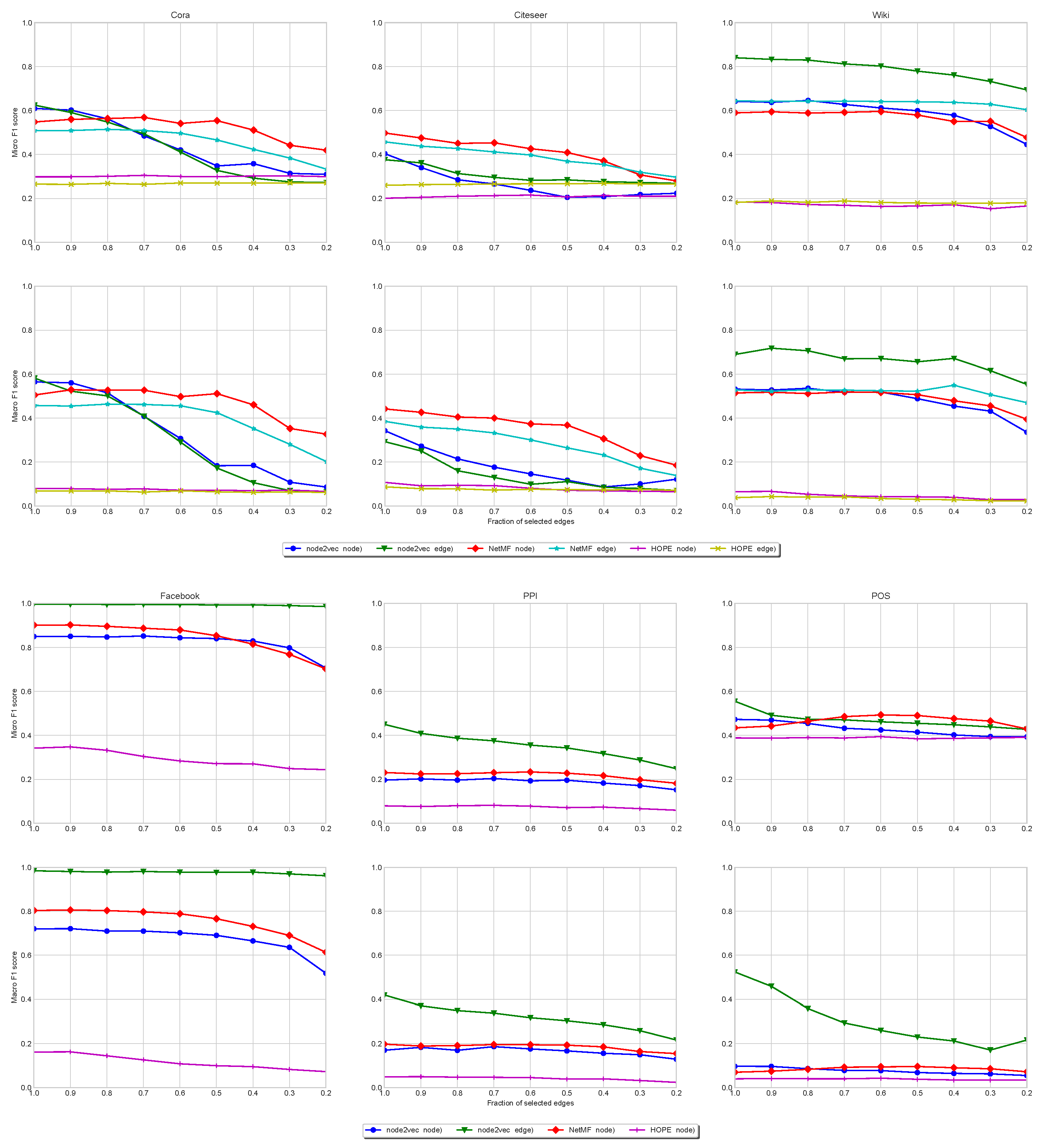 Entropy 27 00304 g004