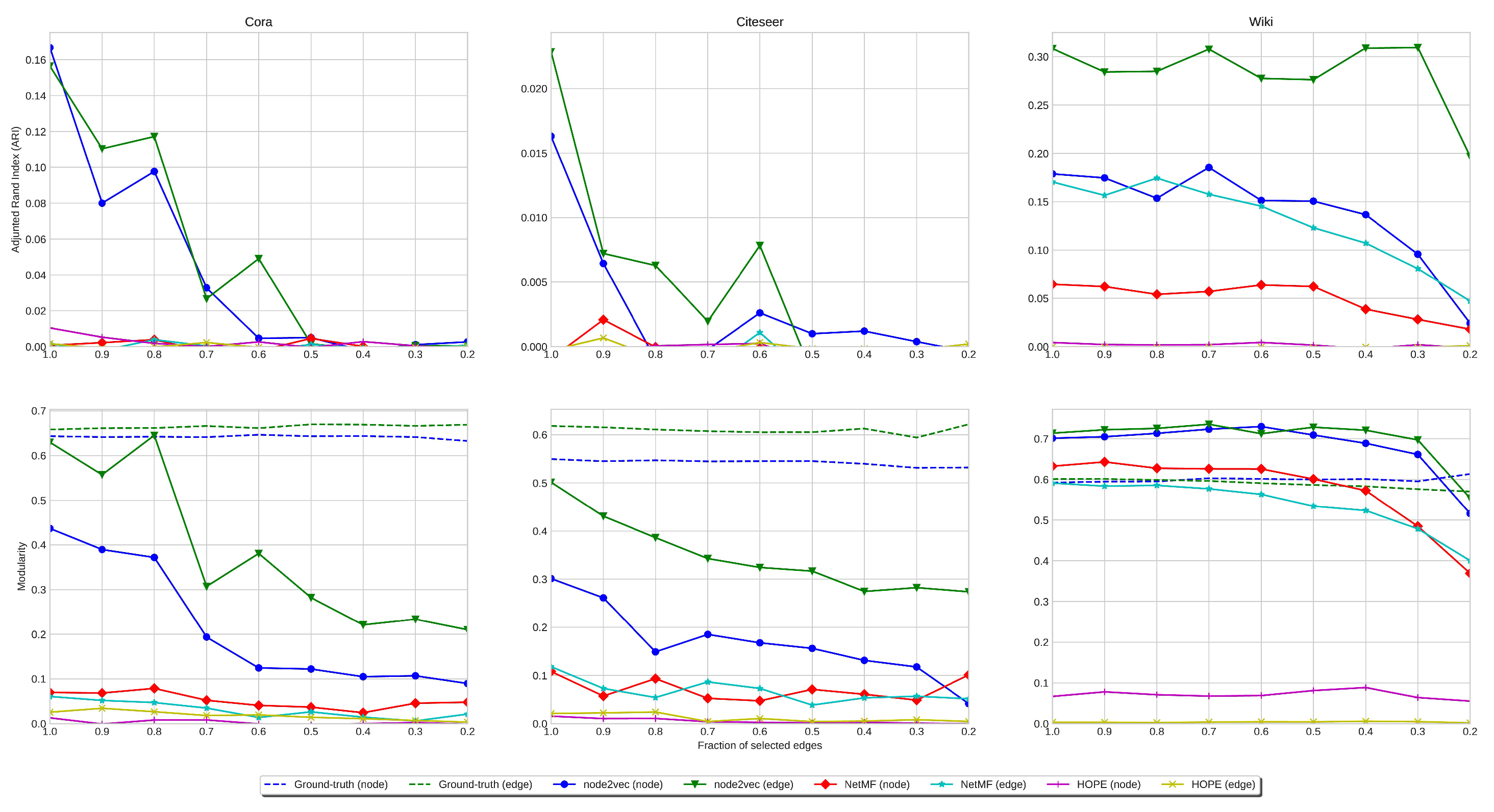 Entropy 27 00304 g005