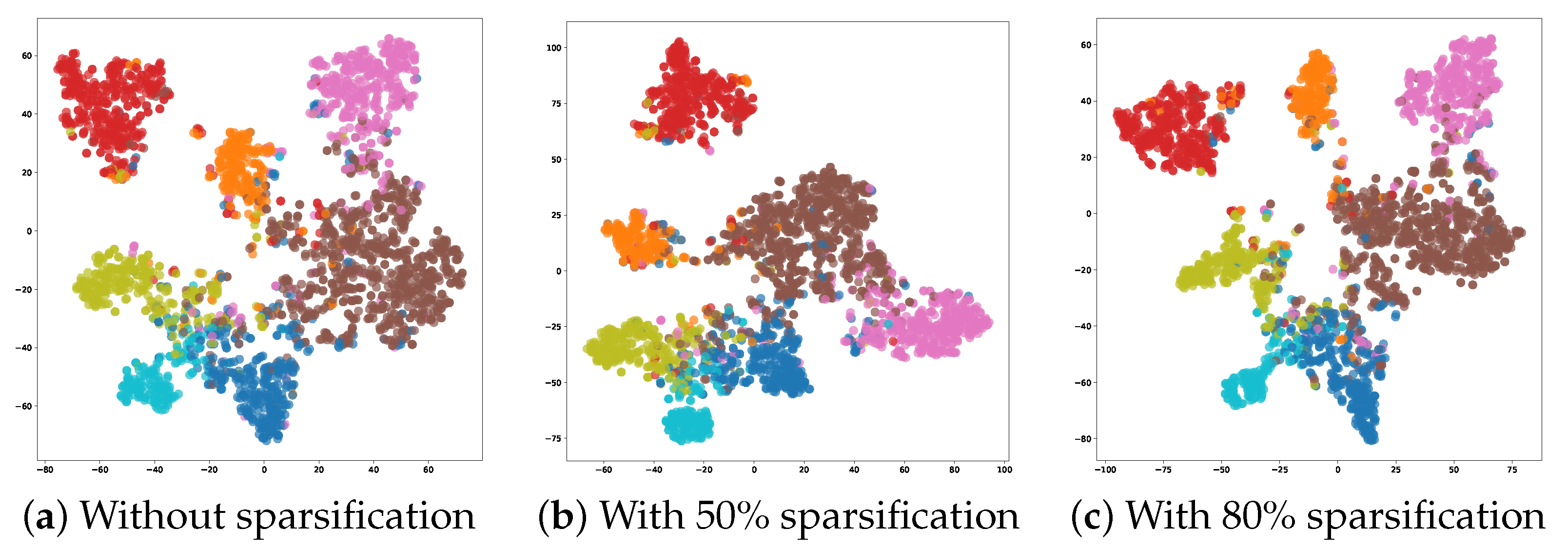 Entropy 27 00304 g006