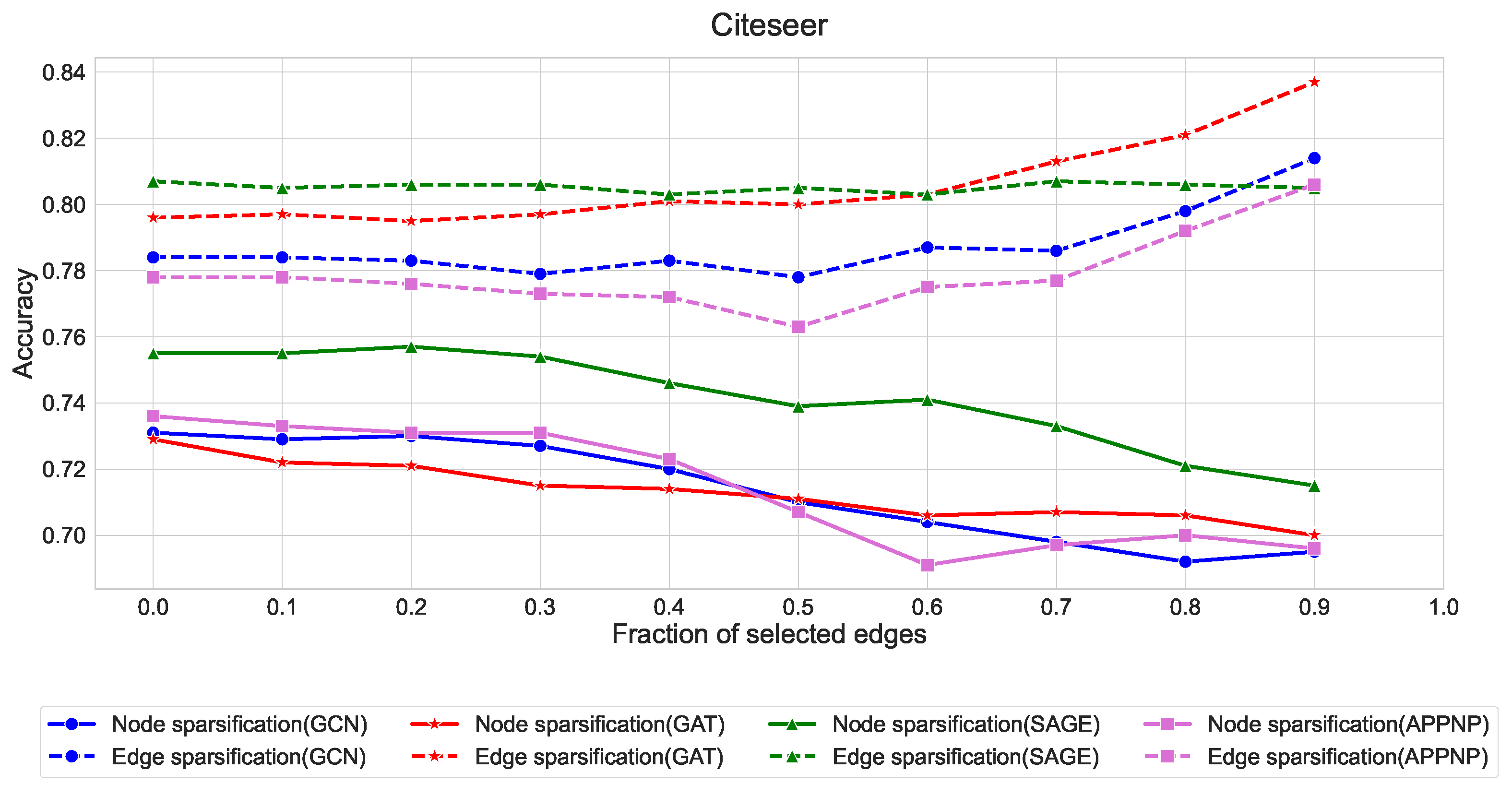 Entropy 27 00304 g008