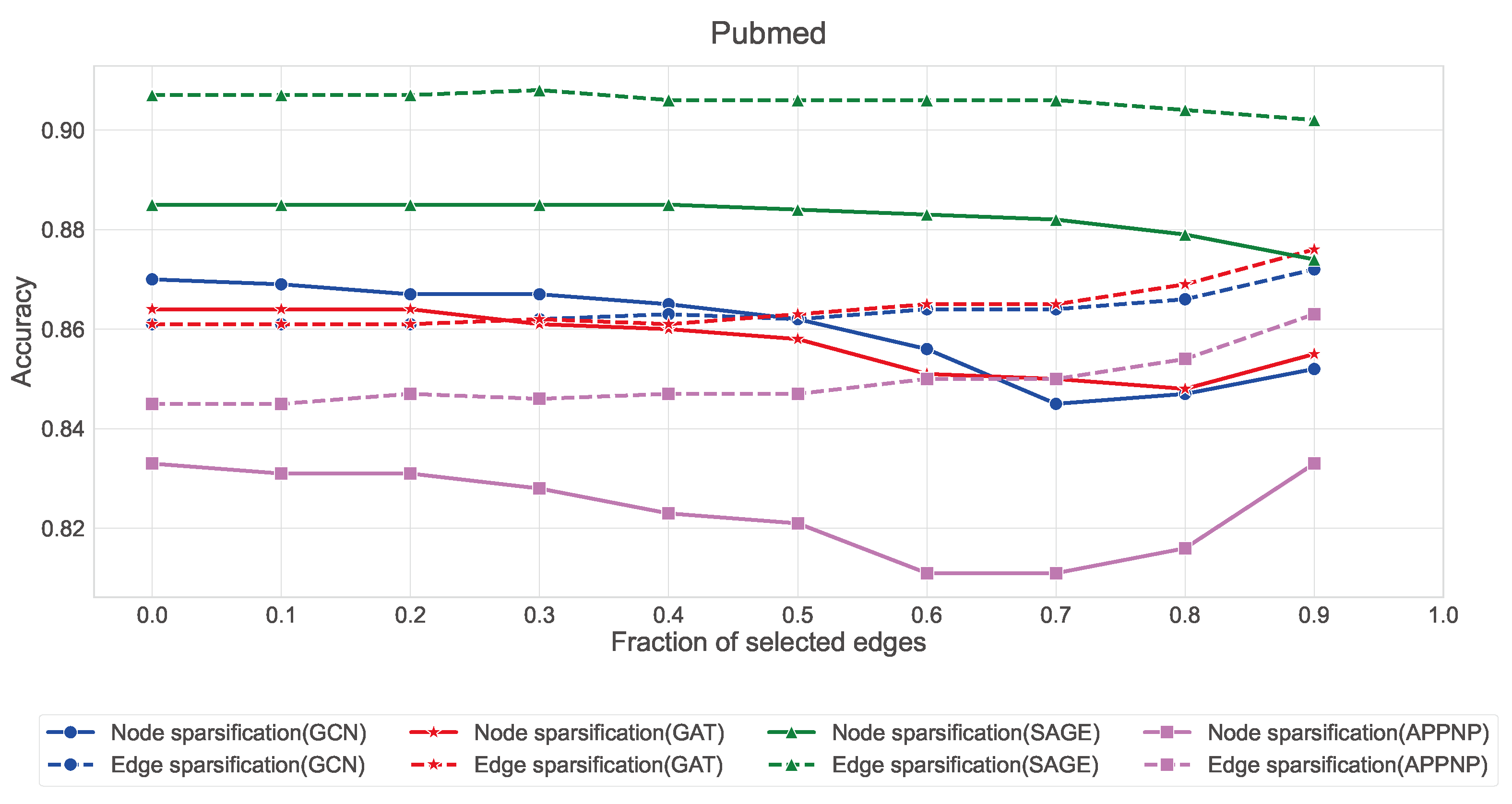 Entropy 27 00304 g009