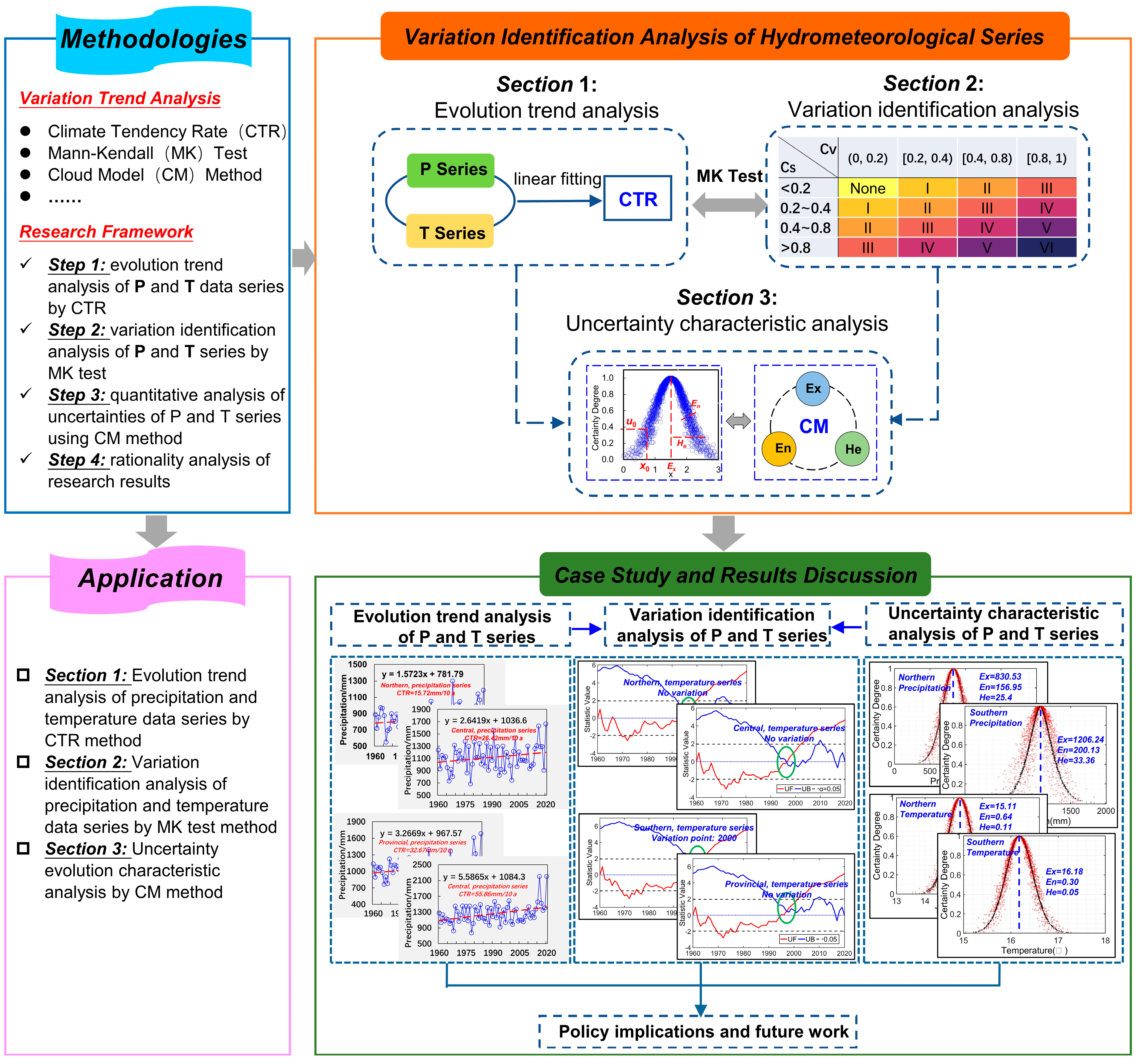 Entropy 27 00305 g002