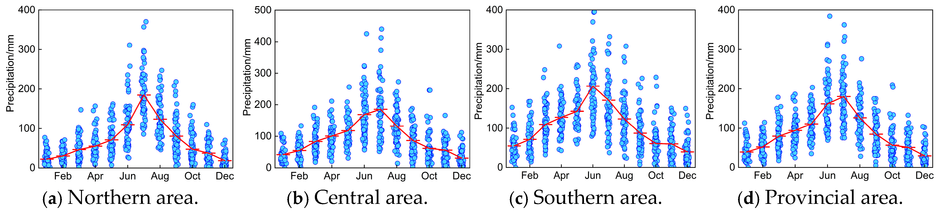 Entropy 27 00305 g004