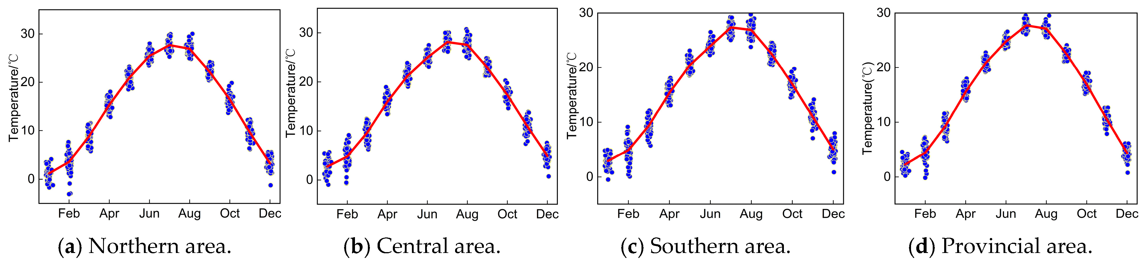 Entropy 27 00305 g005