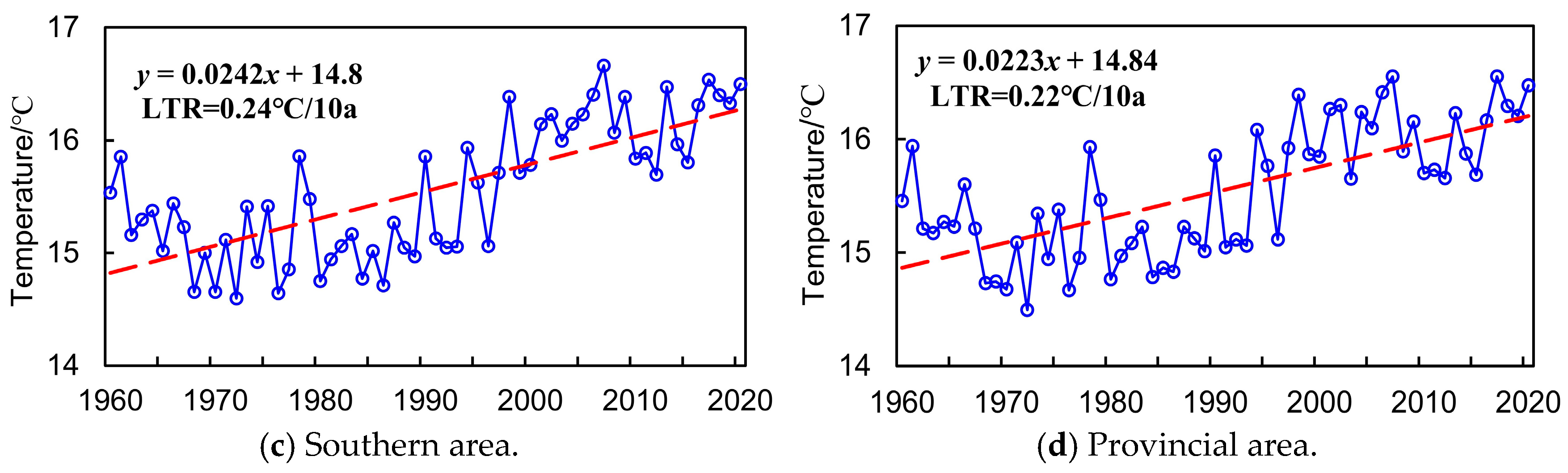 Entropy 27 00305 g007b