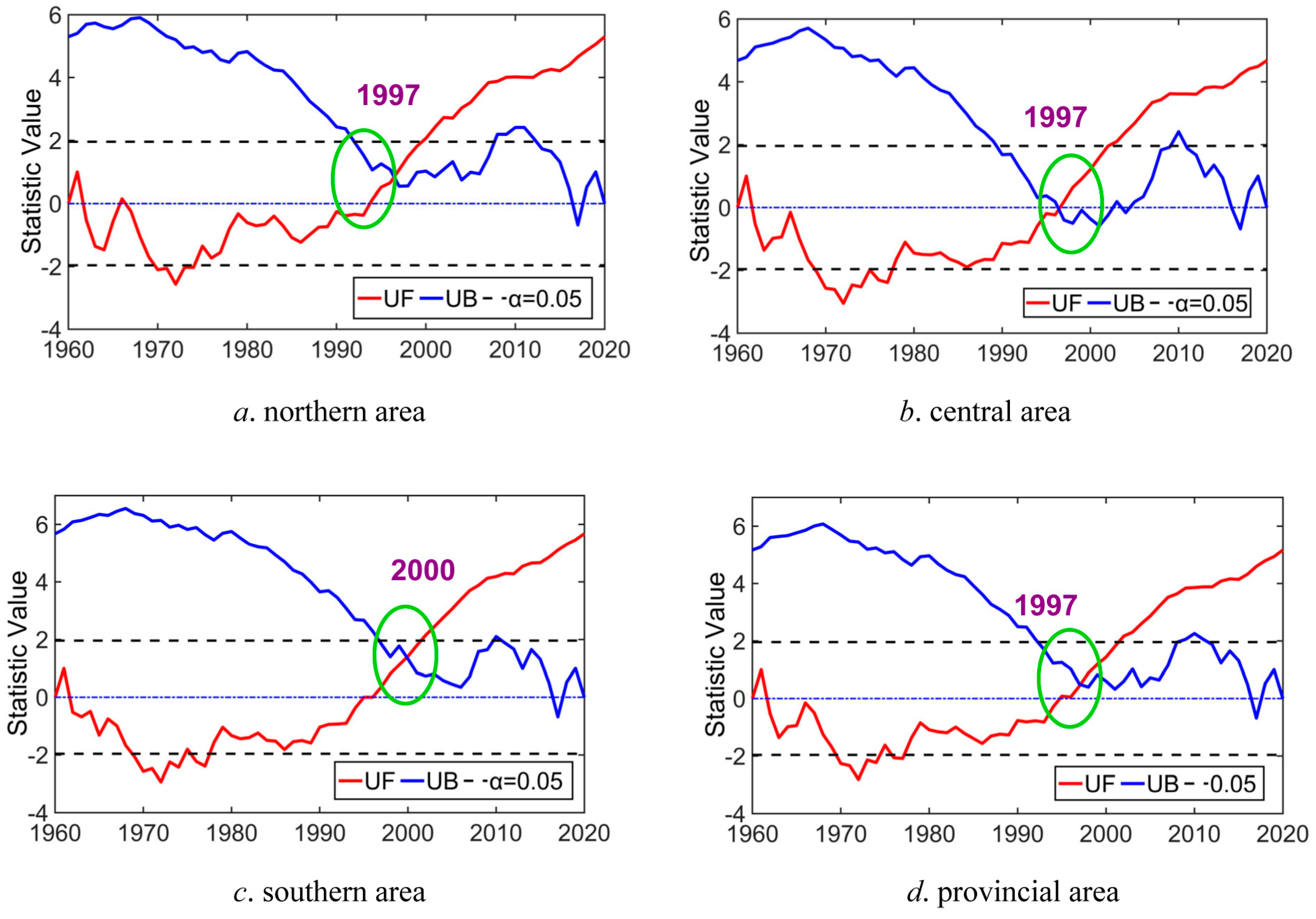 Entropy 27 00305 g011