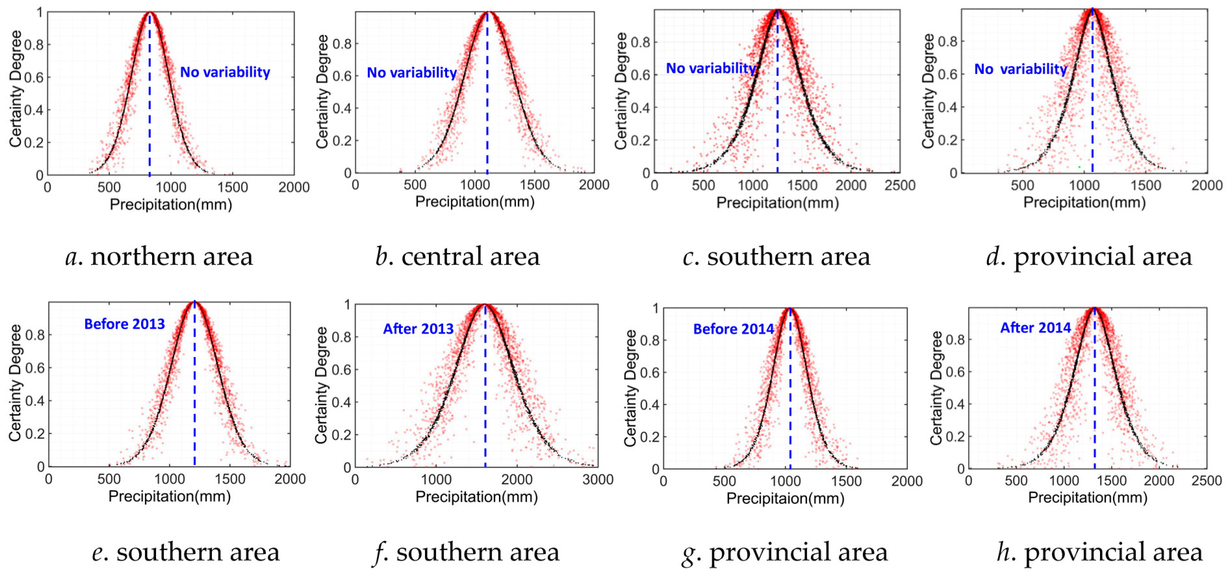 Entropy 27 00305 g012
