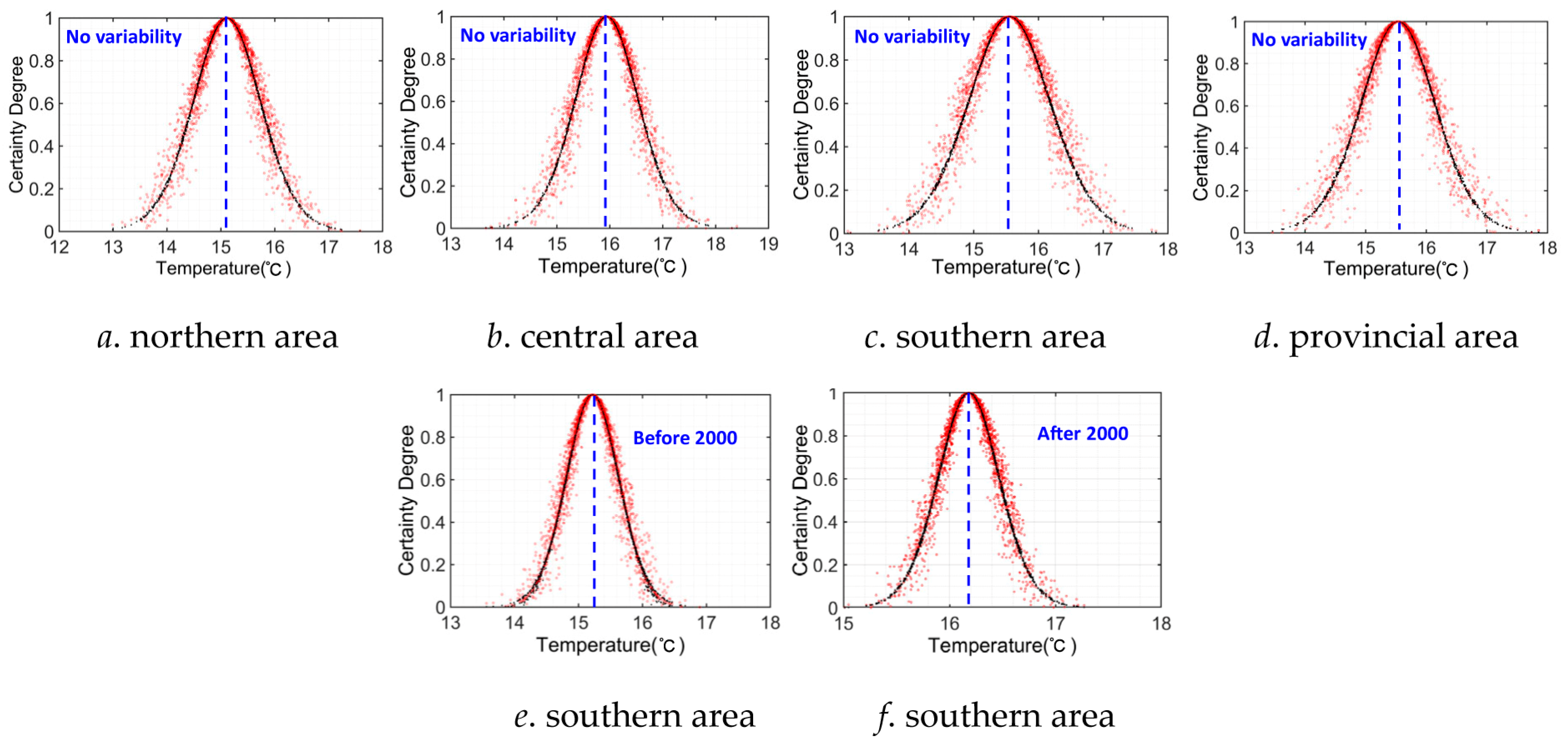 Entropy 27 00305 g013