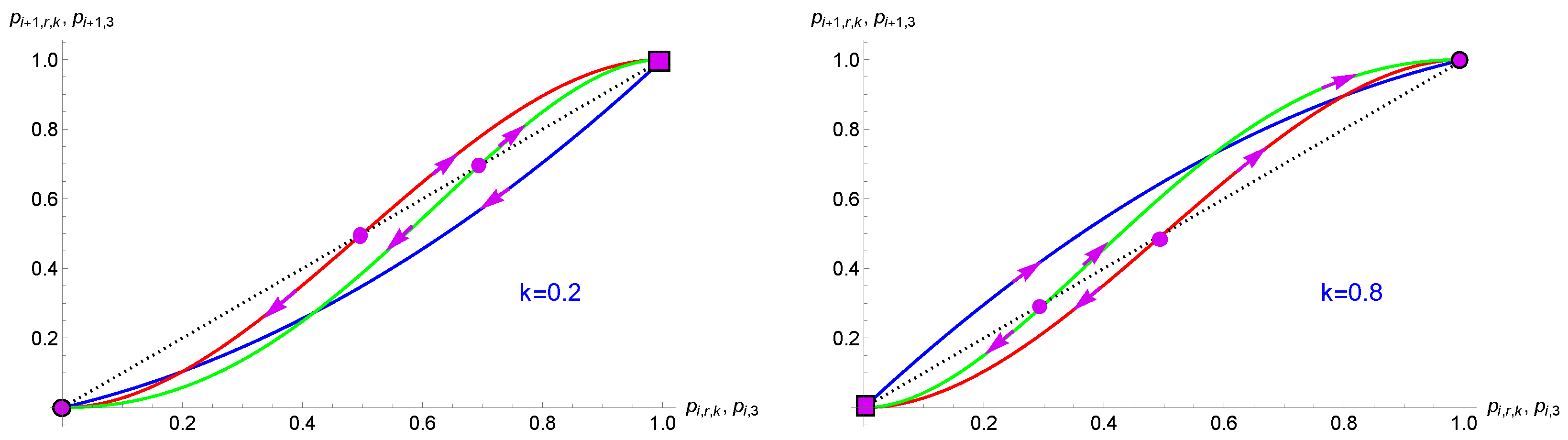 Entropy 27 00306 g001