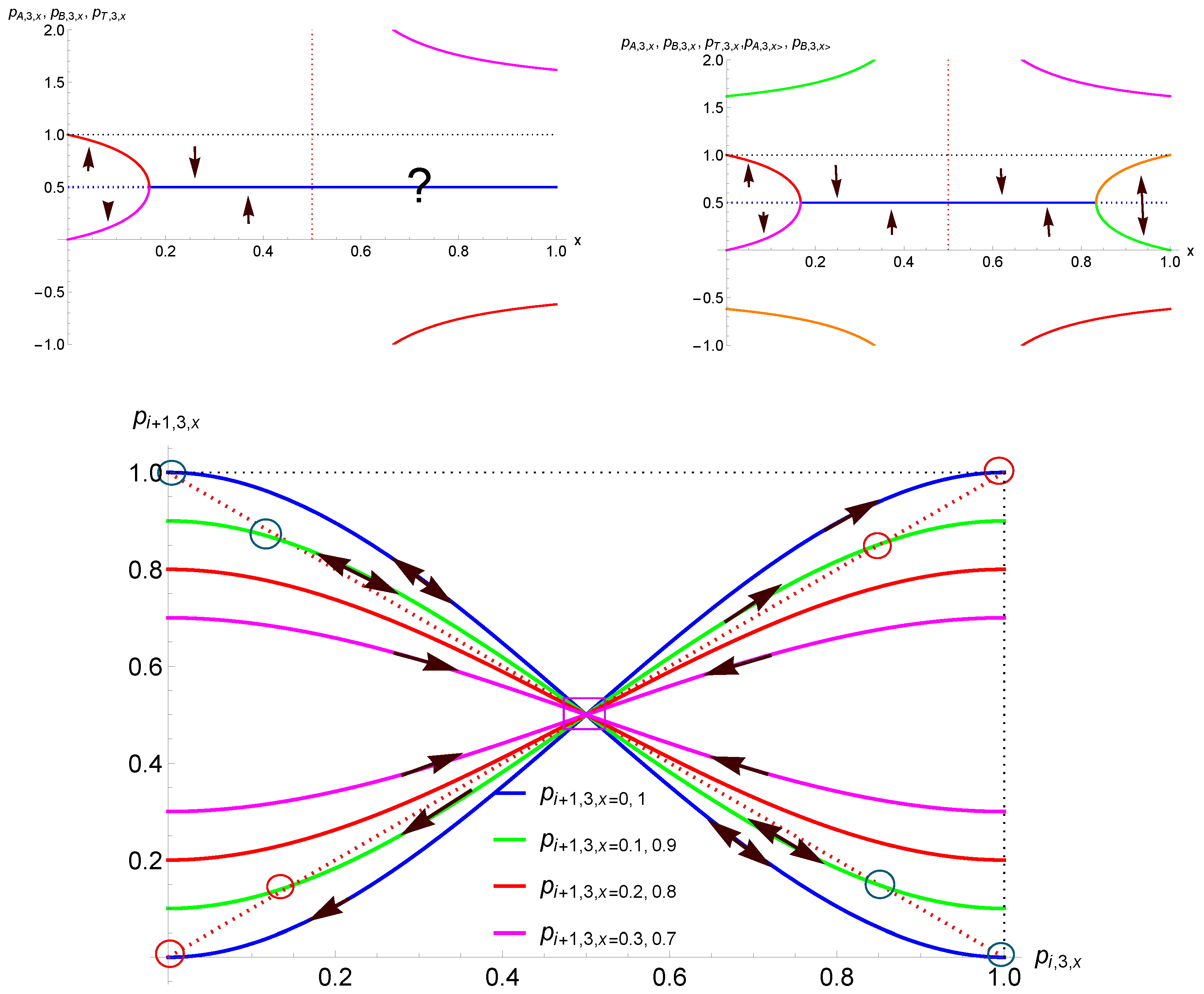 Entropy 27 00306 g002