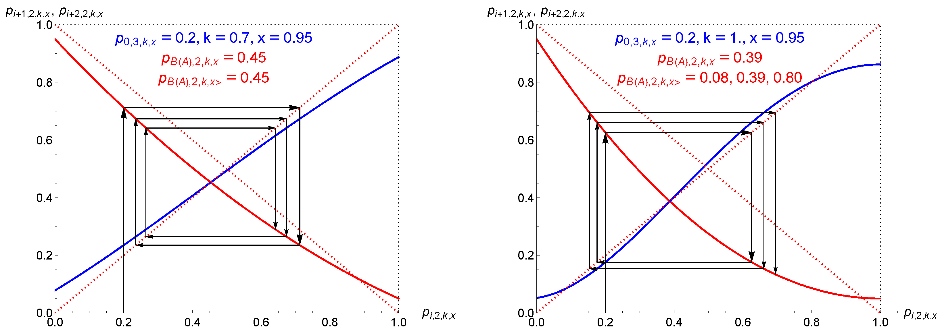 Entropy 27 00306 g005b