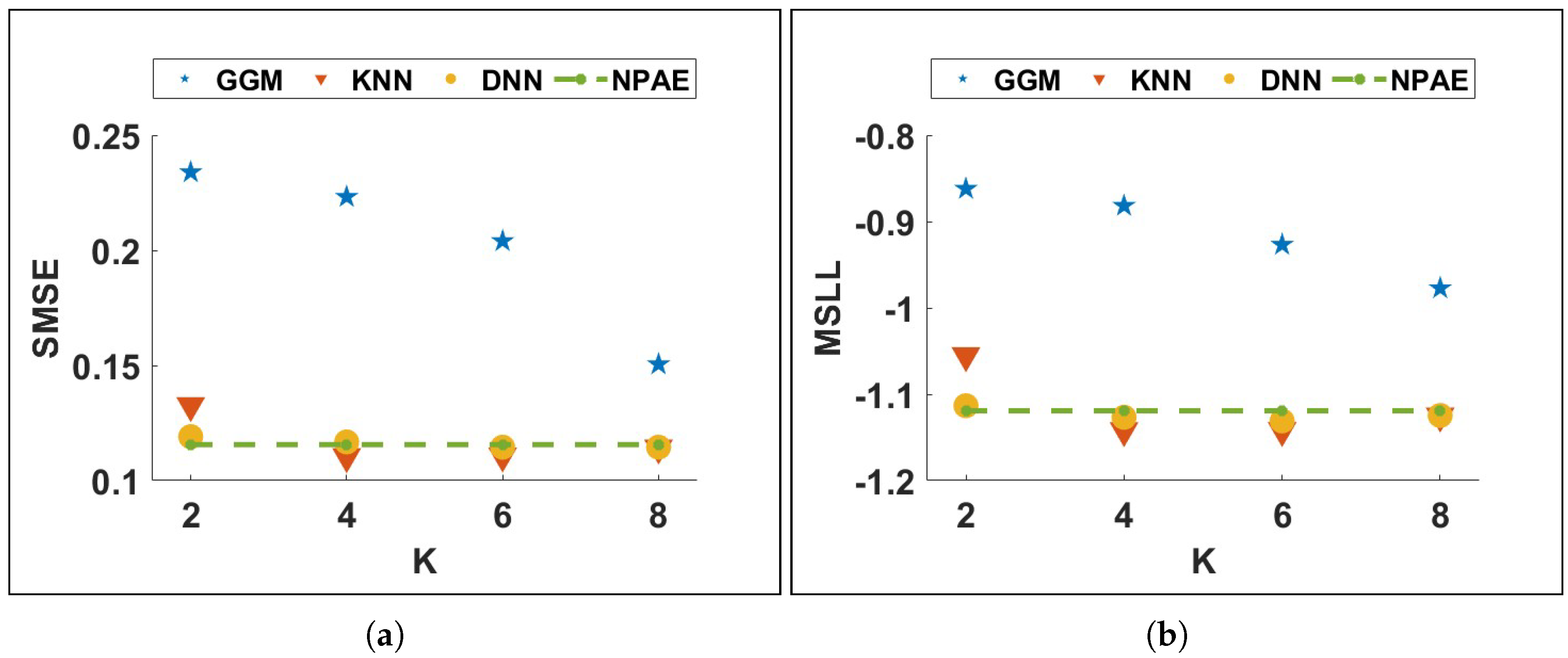 Entropy 27 00307 g007
