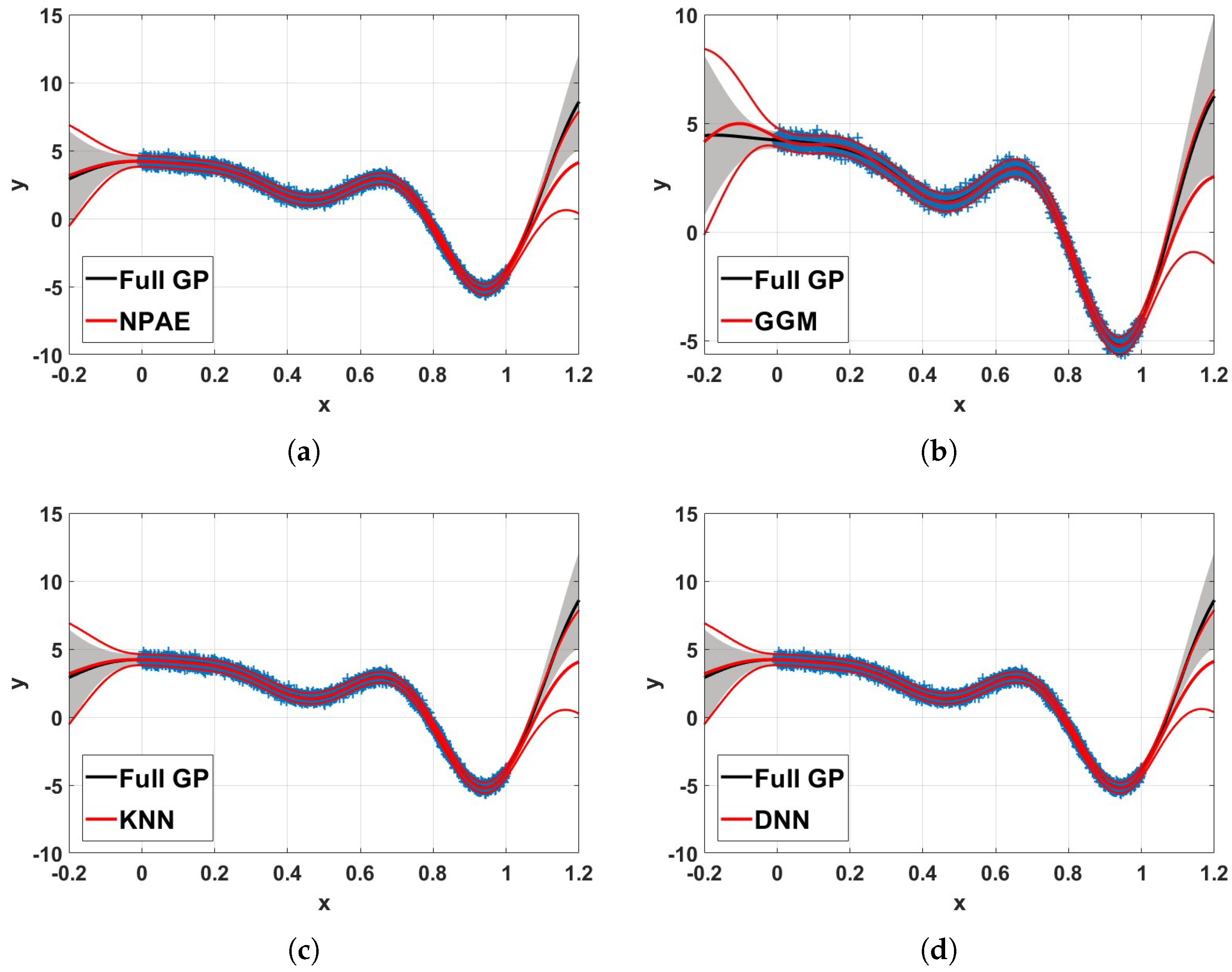Entropy 27 00307 g009