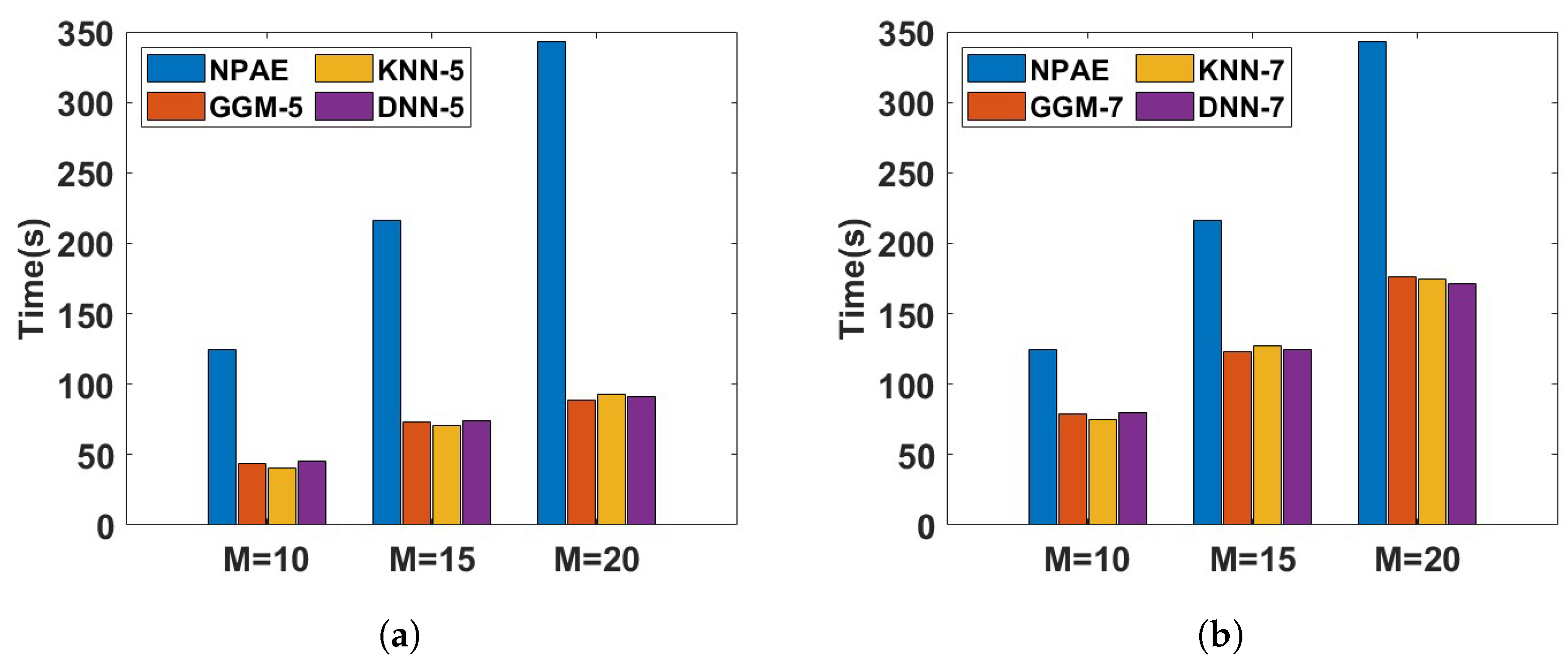 Entropy 27 00307 g012