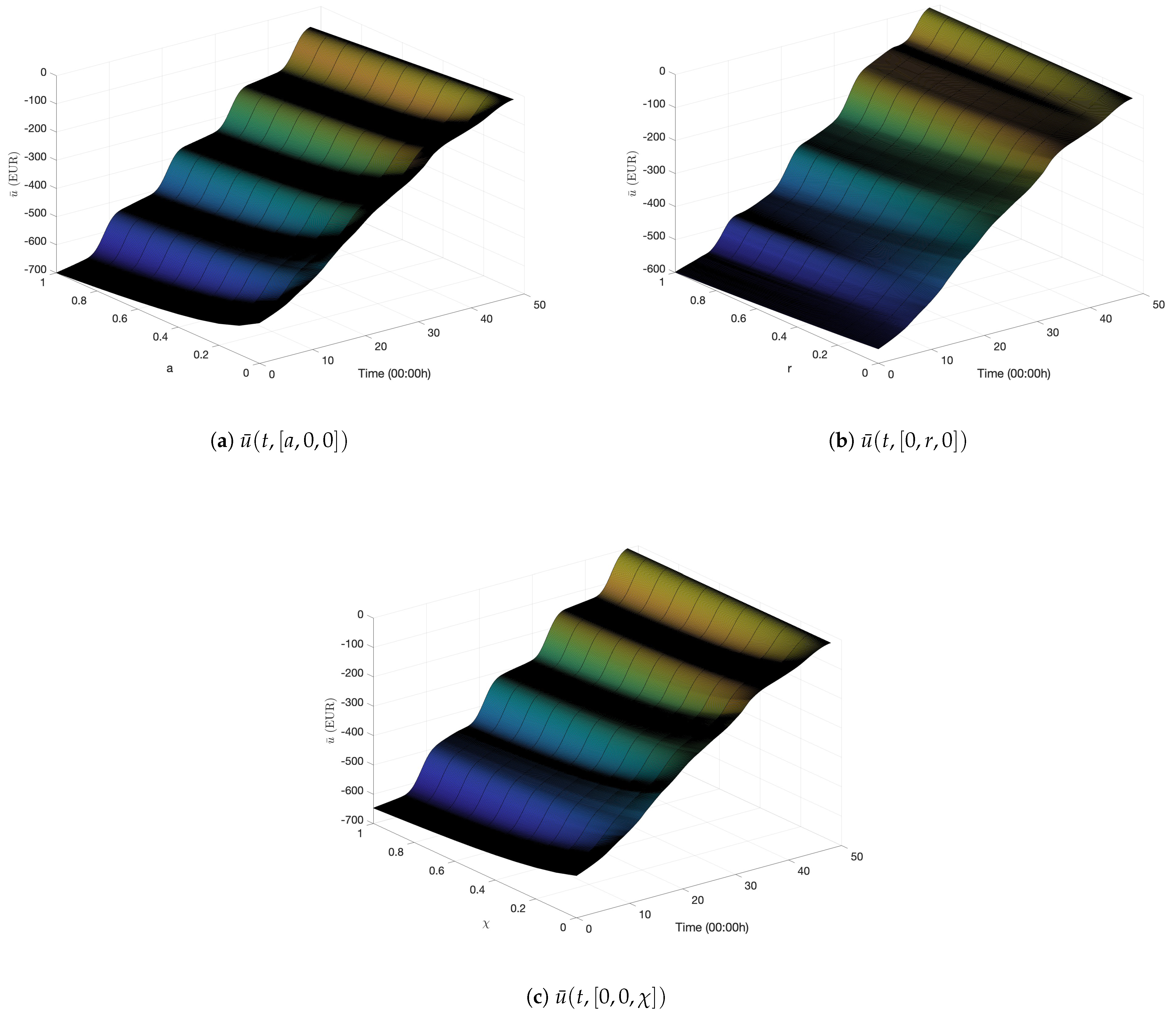 Entropy 27 00308 g008