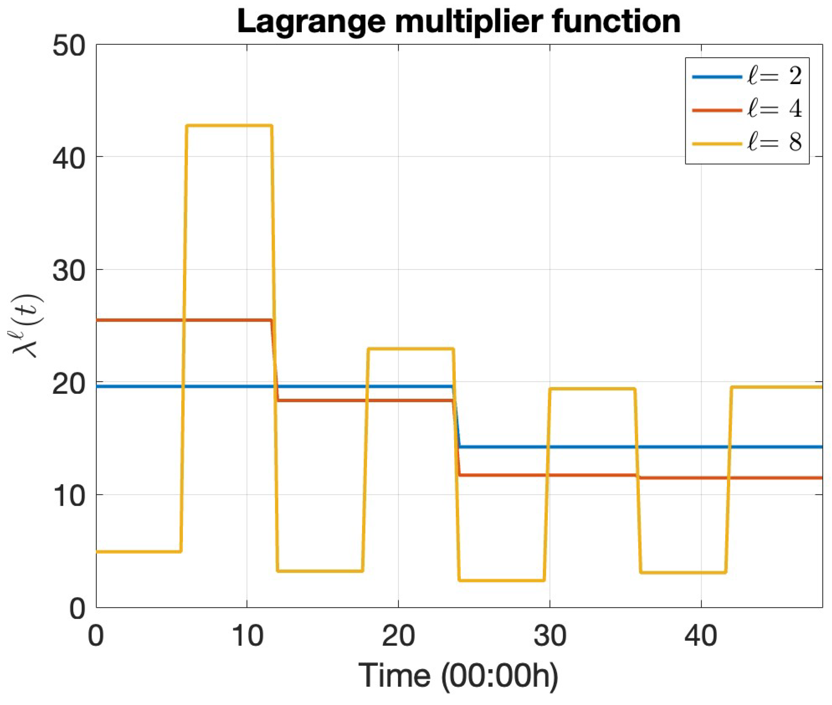 Entropy 27 00308 g012