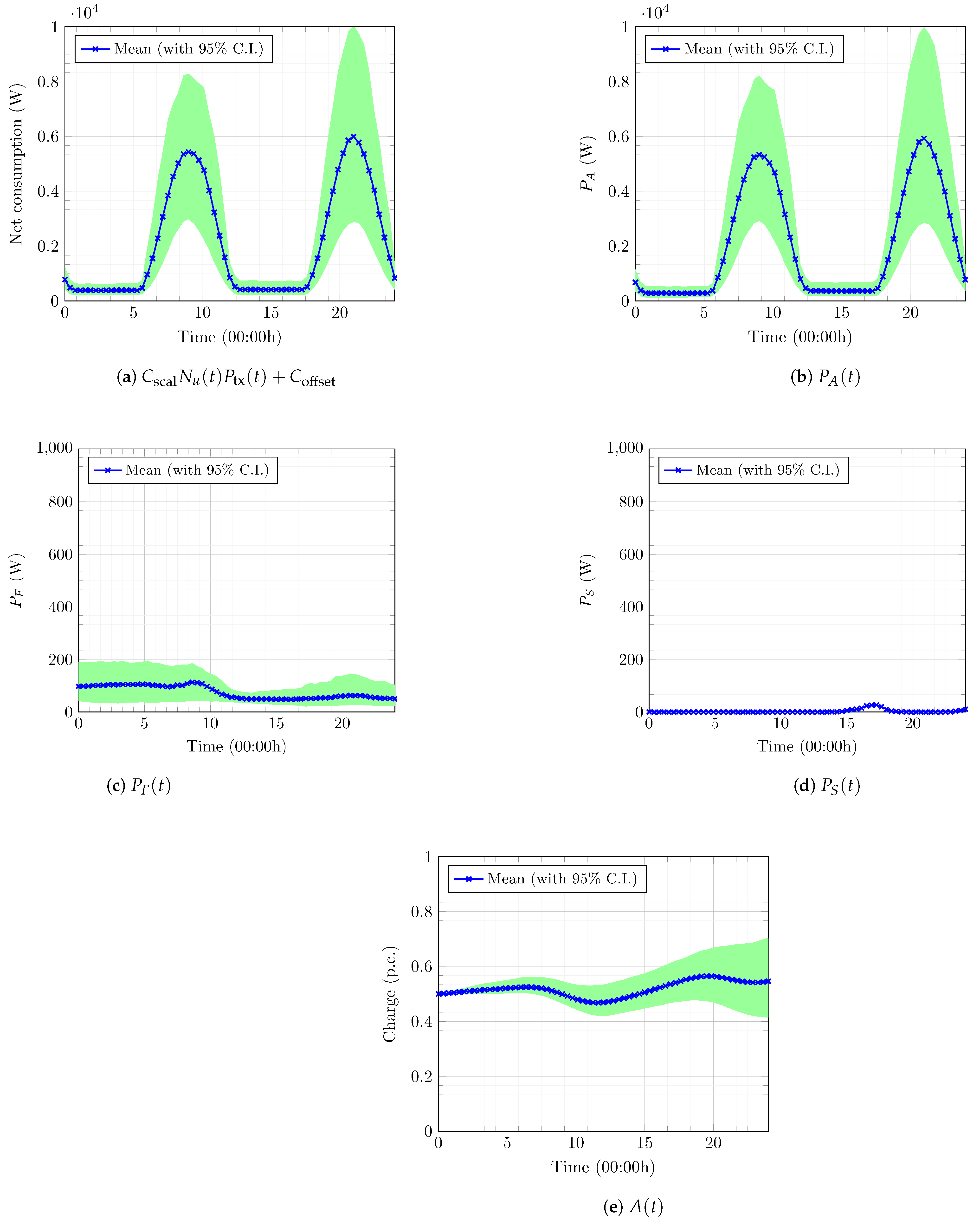 Entropy 27 00308 g013