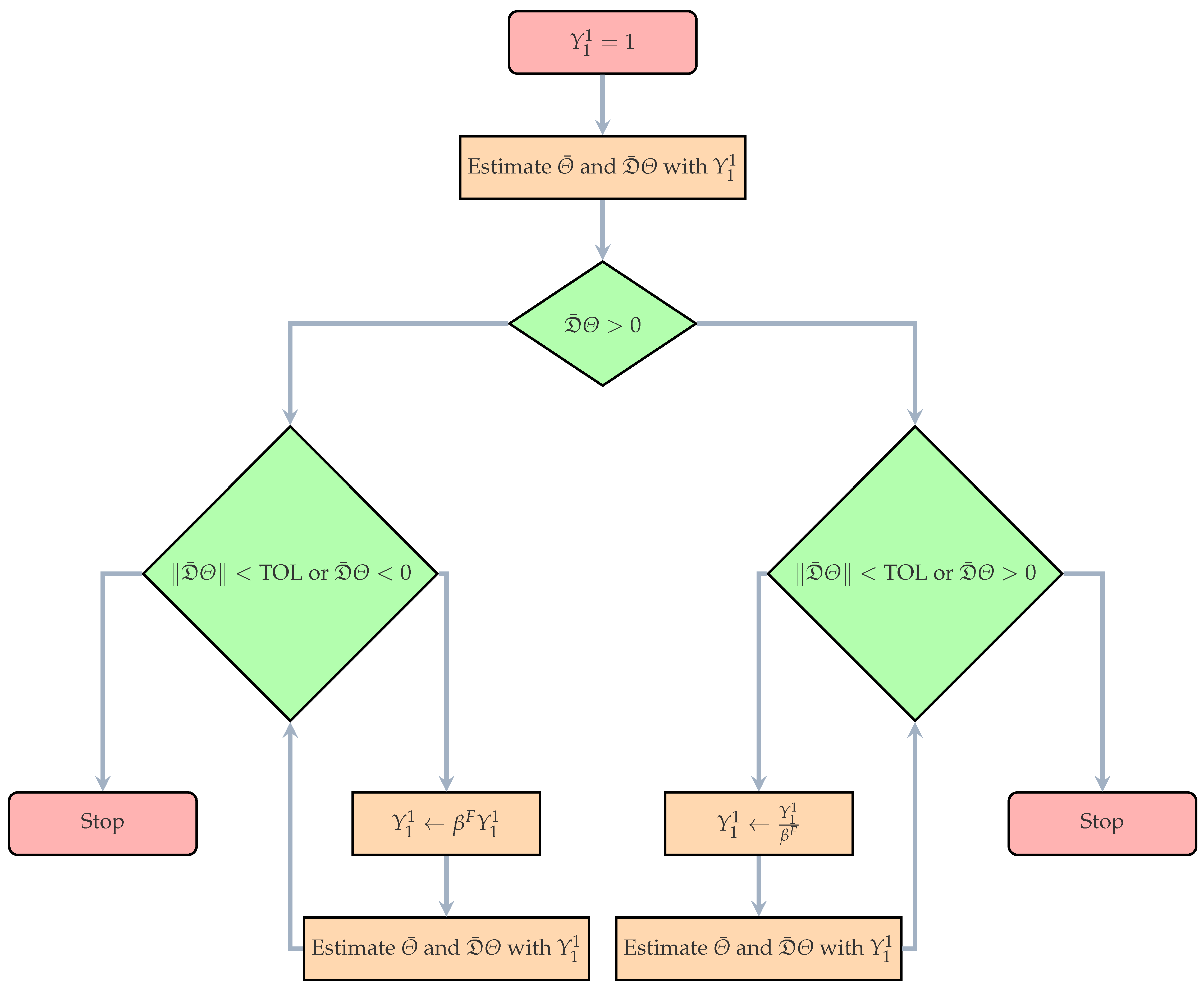 Entropy 27 00308 g0a2