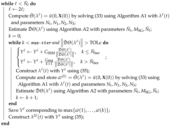Entropy 27 00308 i001