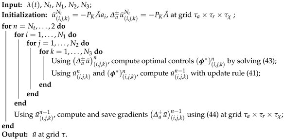Entropy 27 00308 i002