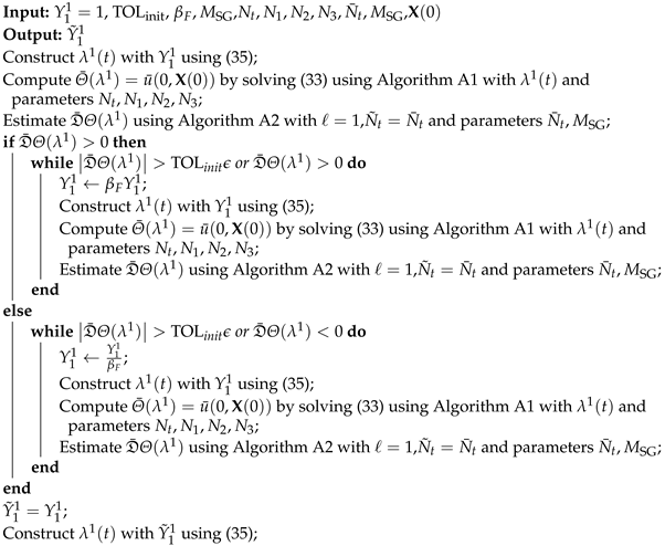 Entropy 27 00308 i004