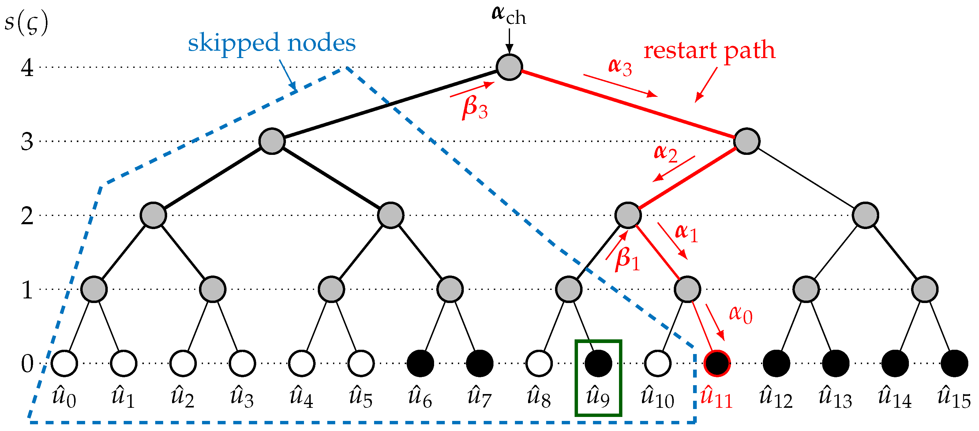 Entropy 27 00309 g002