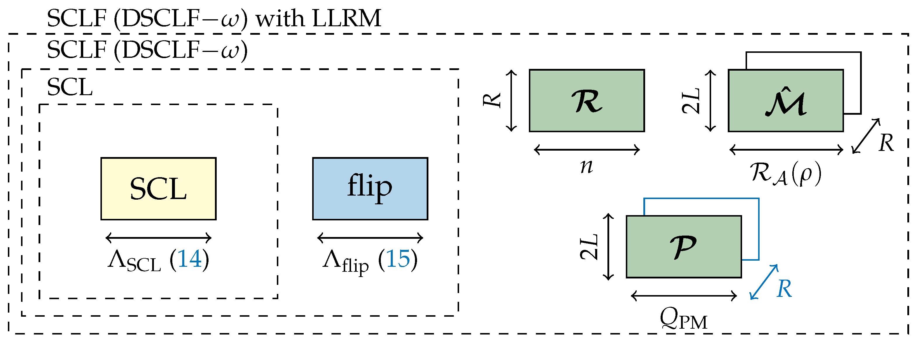 Entropy 27 00309 g005