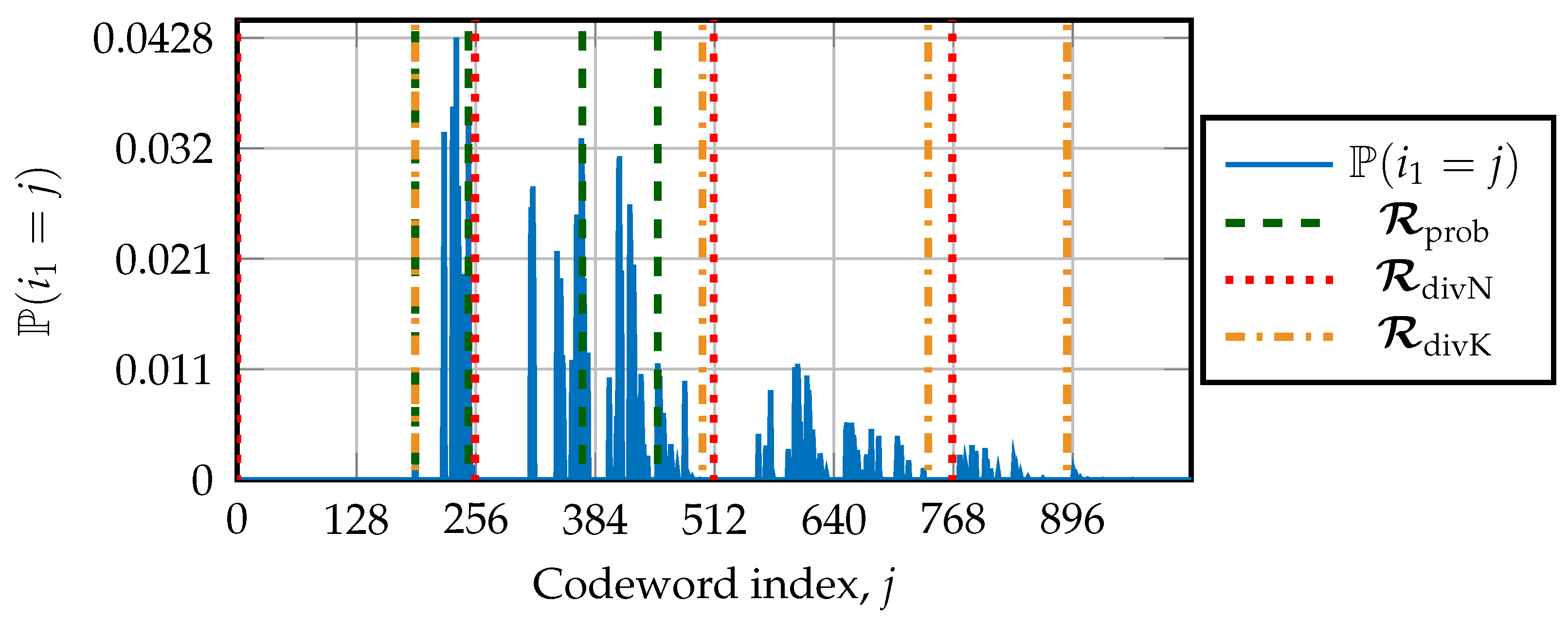 Entropy 27 00309 g006