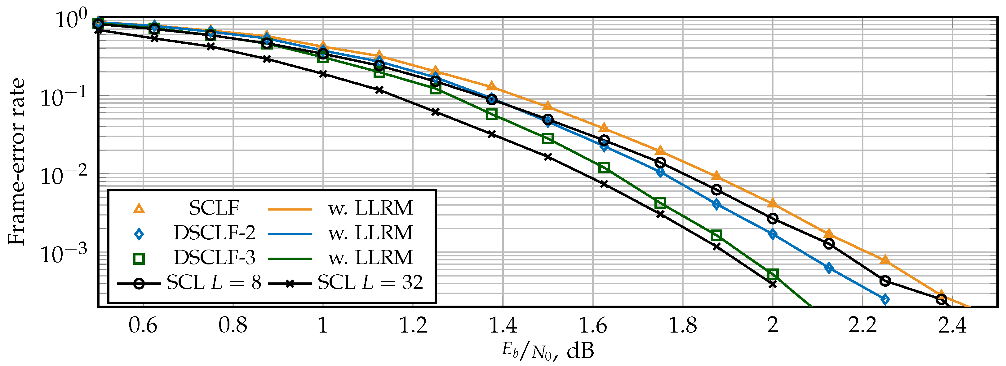 Entropy 27 00309 g007