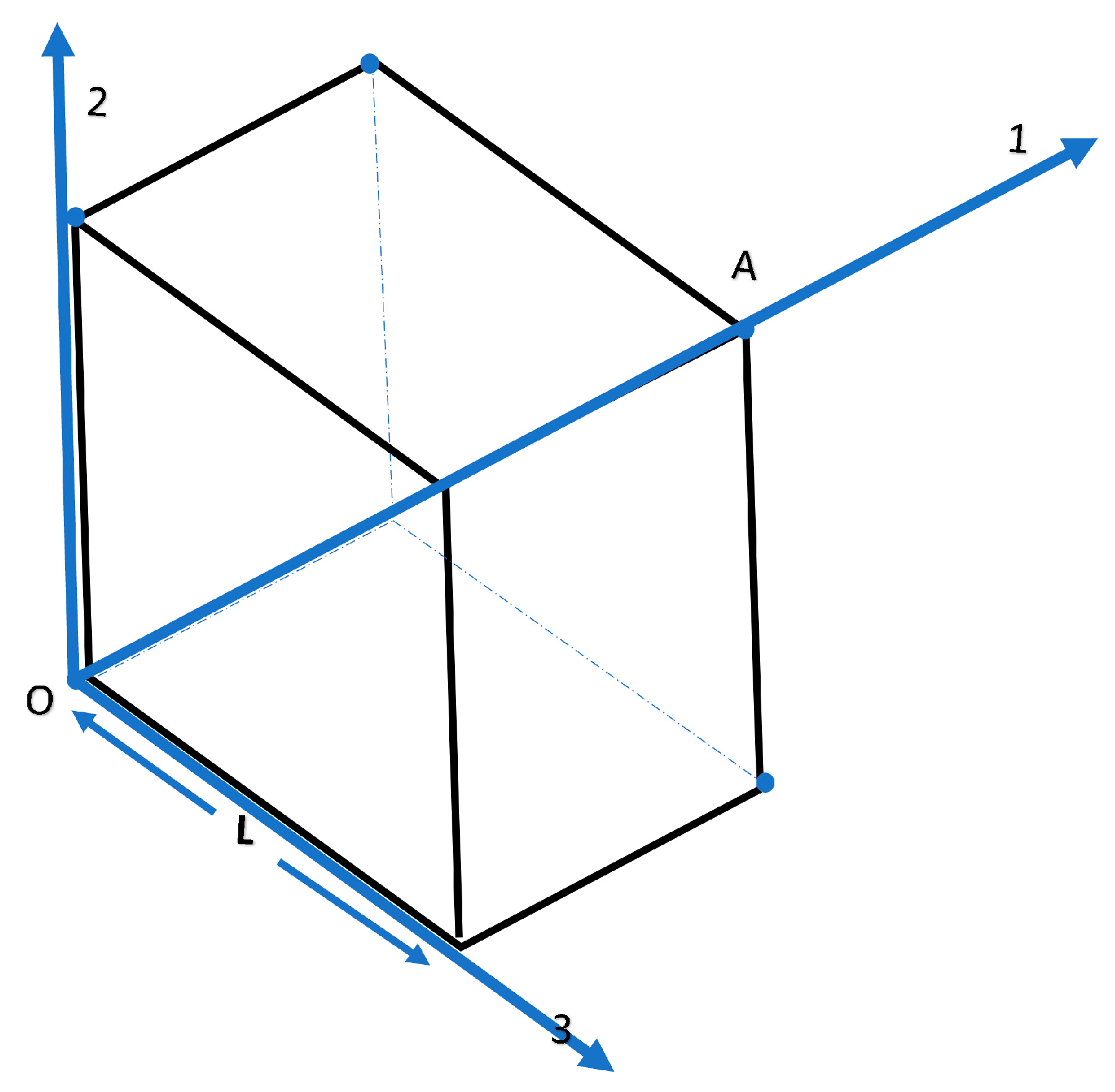 Entropy 27 00314 g001
