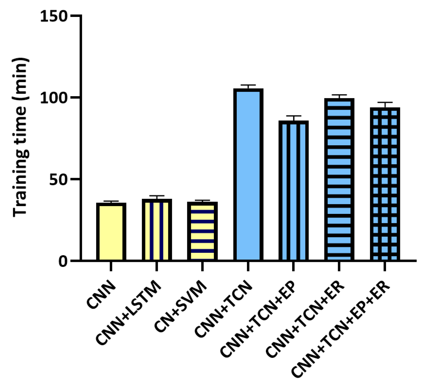 Entropy 27 00317 g004