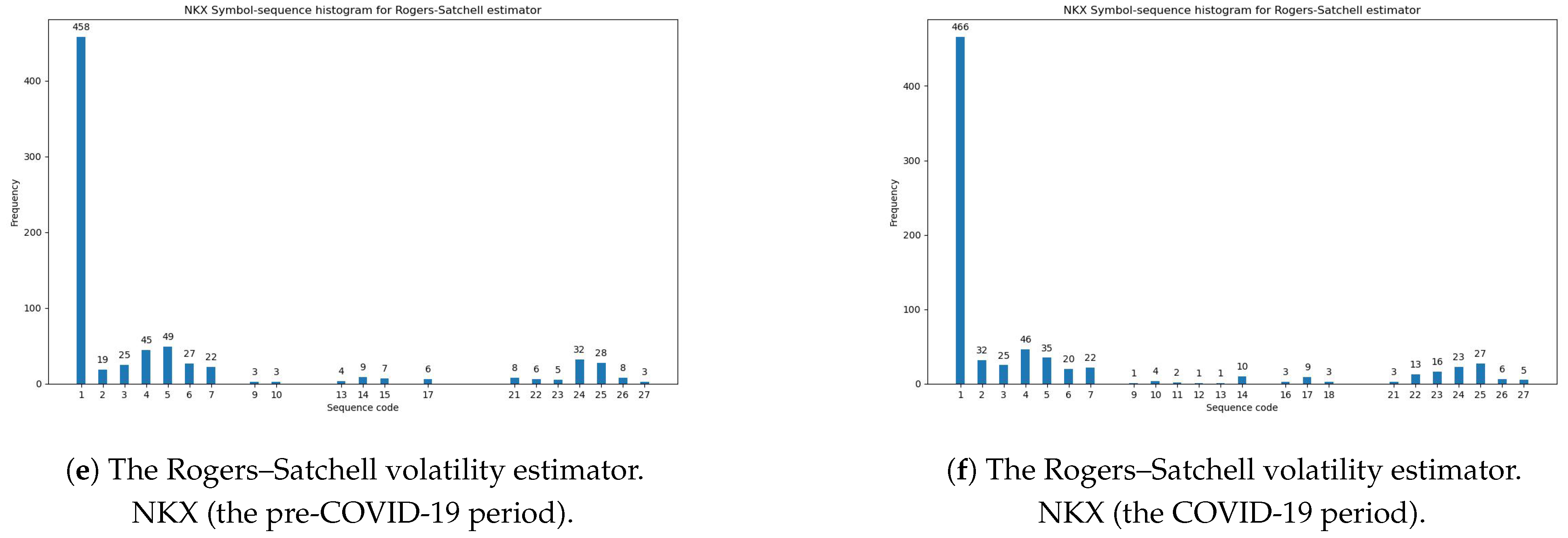 Entropy 27 00318 g005b