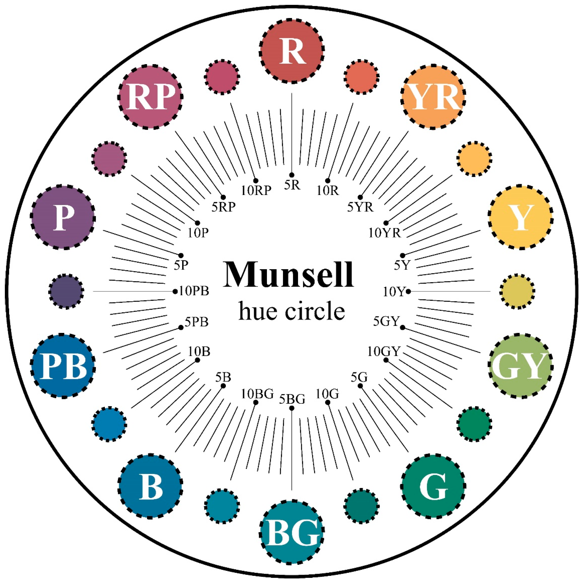 Entropy 27 00319 g001