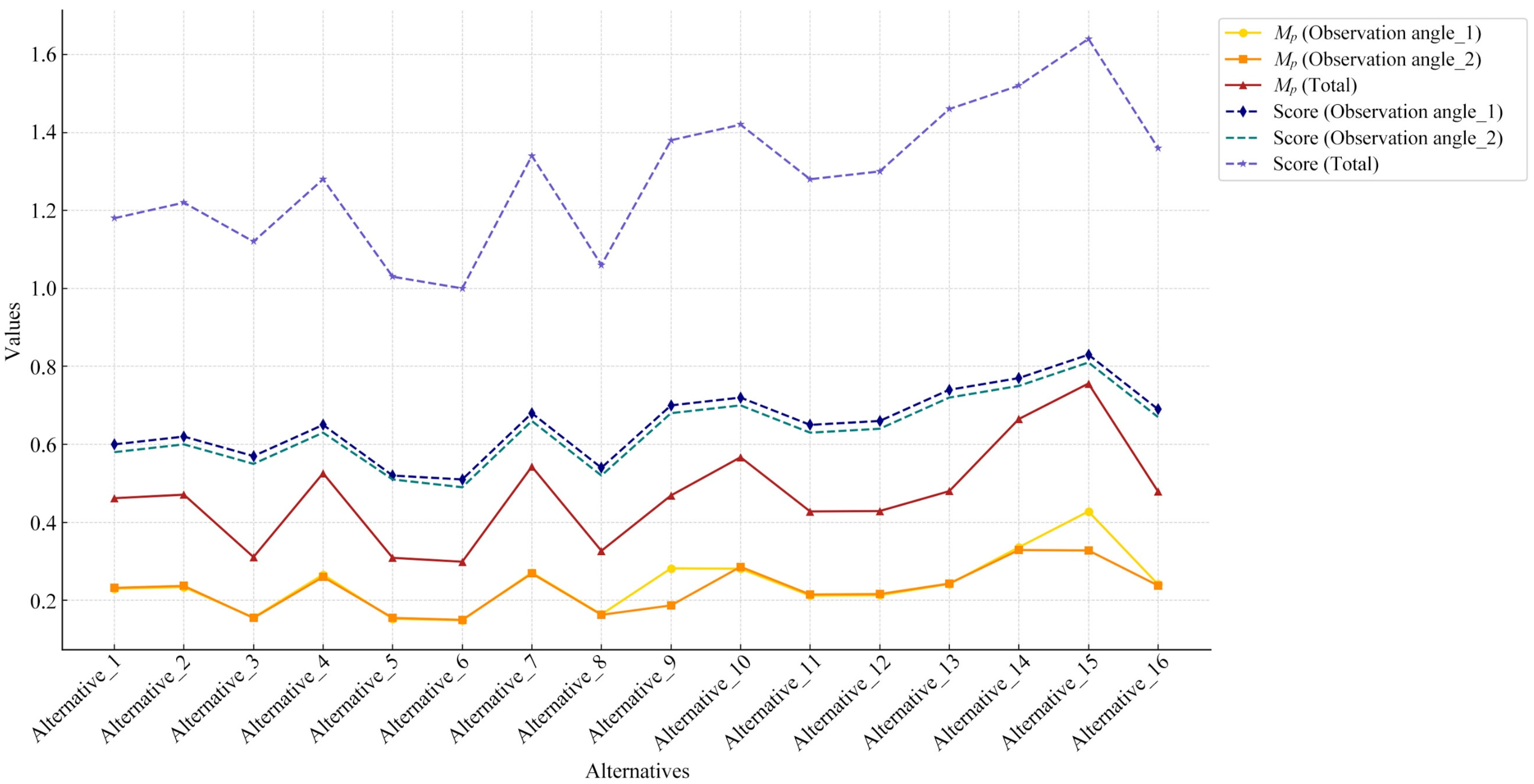 Entropy 27 00319 g018