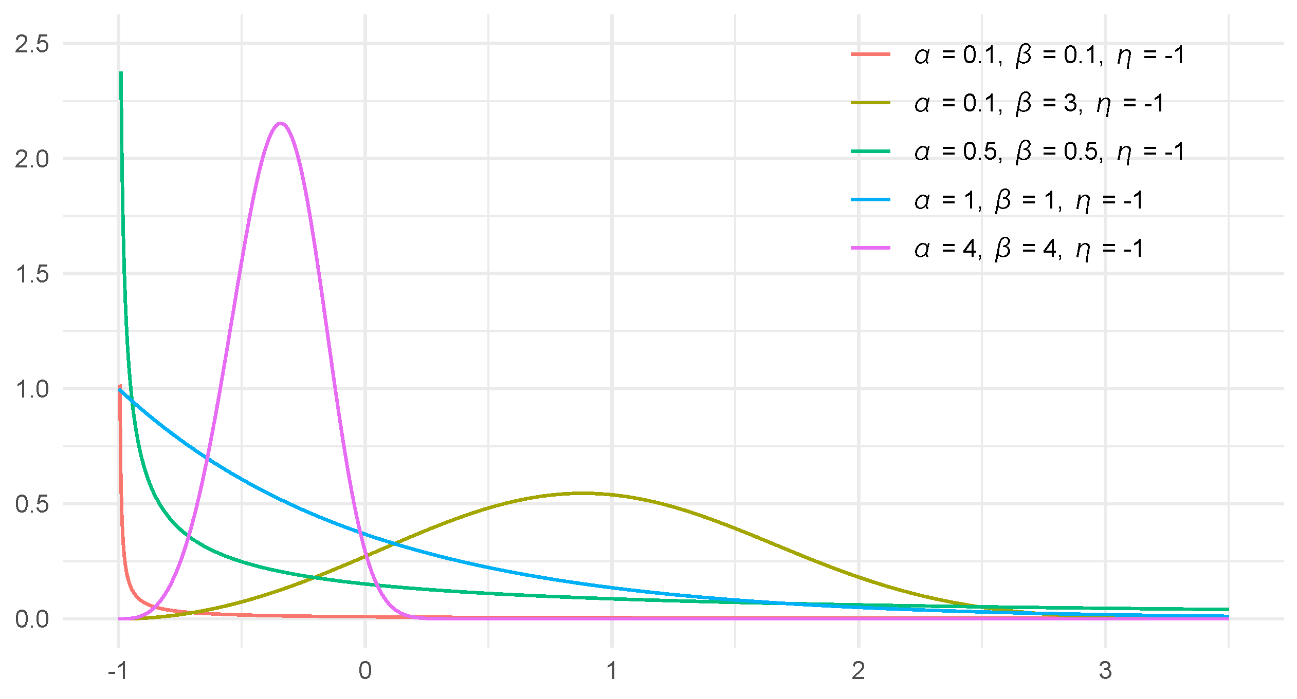 Entropy 27 00321 g002